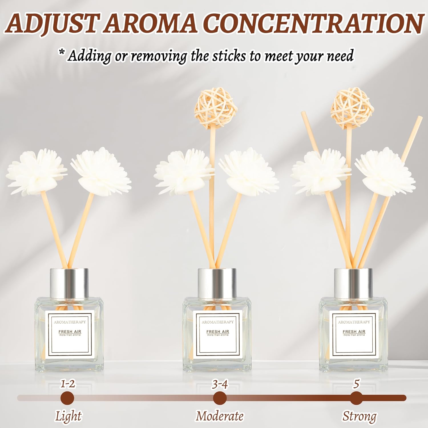 Reed Diffuser Set, 1.7 oz Scent Diffuser with Sticks, Lemon Scent for Bathroom Accessories Shelf Decor, Air Fresheners for Home, Home Fragrance Products, House Office Room Decor Aesthetic & Gift