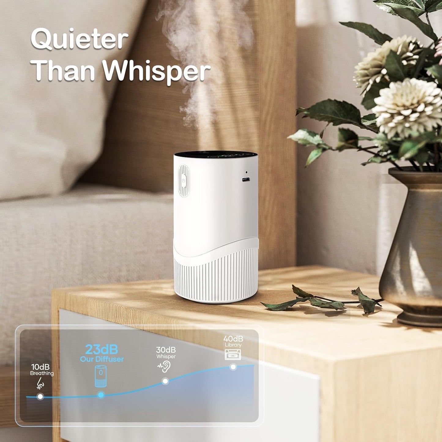 Waterless Diffuser for Essential Oil-Aroma Scent Diffusers for Home Car Mini Aromatherapy Nebulizer Battery Operated Small Air Diffuser Machine 4 Mist Level 1/2/3/4/6H Timers Auto-off for Hotel 5-20ML