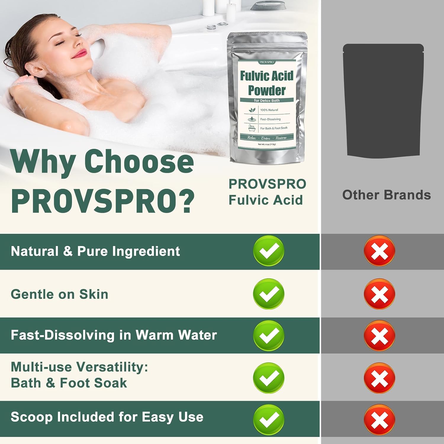 Fulvic Acid Detox Bath Powder, Natural Mineral Bath Soak for Foot & Body, Vegan Self-Care Spa Gift, No Additives, Gentle on Skin, Fast Dissolving, Includes 5g Scoop, Easy to Use, 4oz