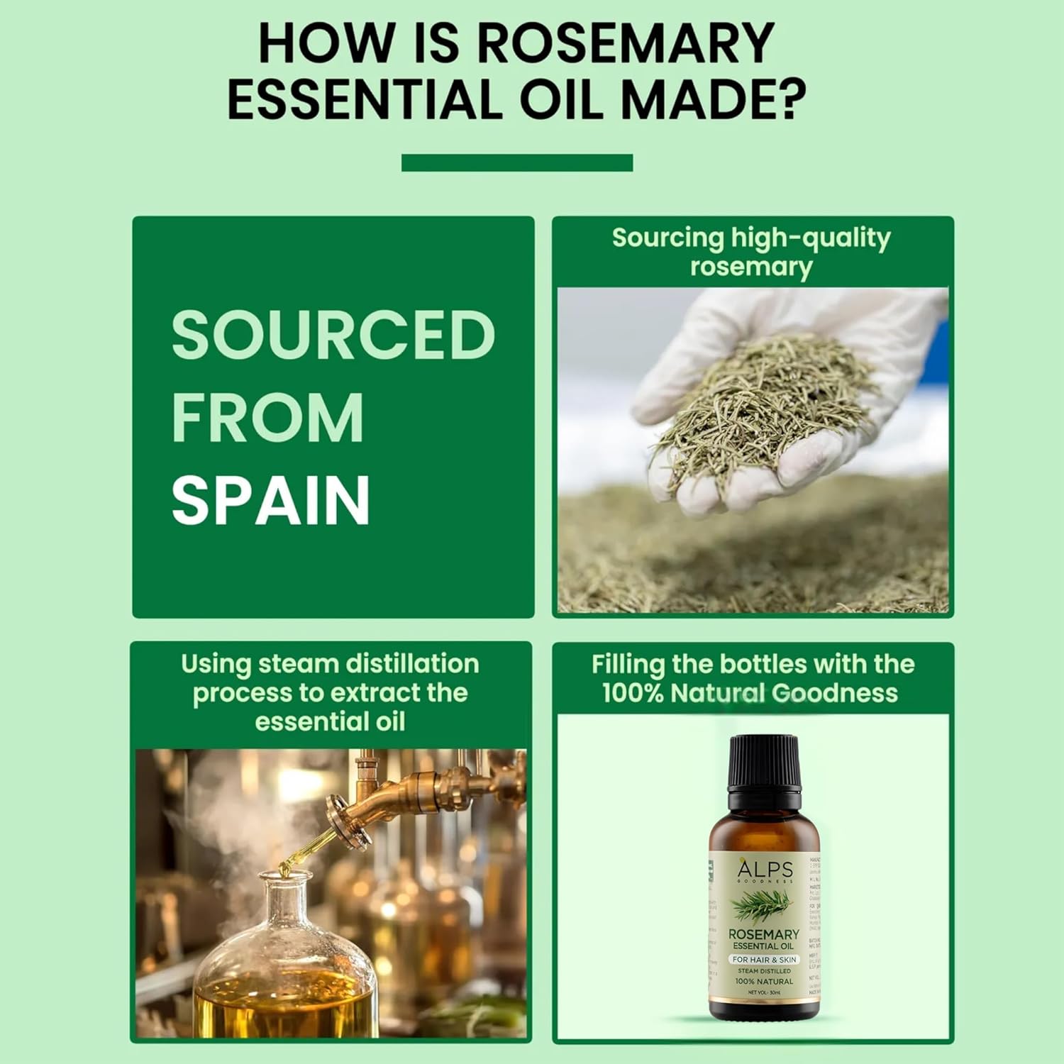 Alps Goodness Rosemary Essential Oil for Hair Growth, Skin Care & Aromatherapy | Pure & Natural | Steam Distilled | Nourishes Roots | Enhances Volume & Shine | 1.01 Fl Oz/30ml