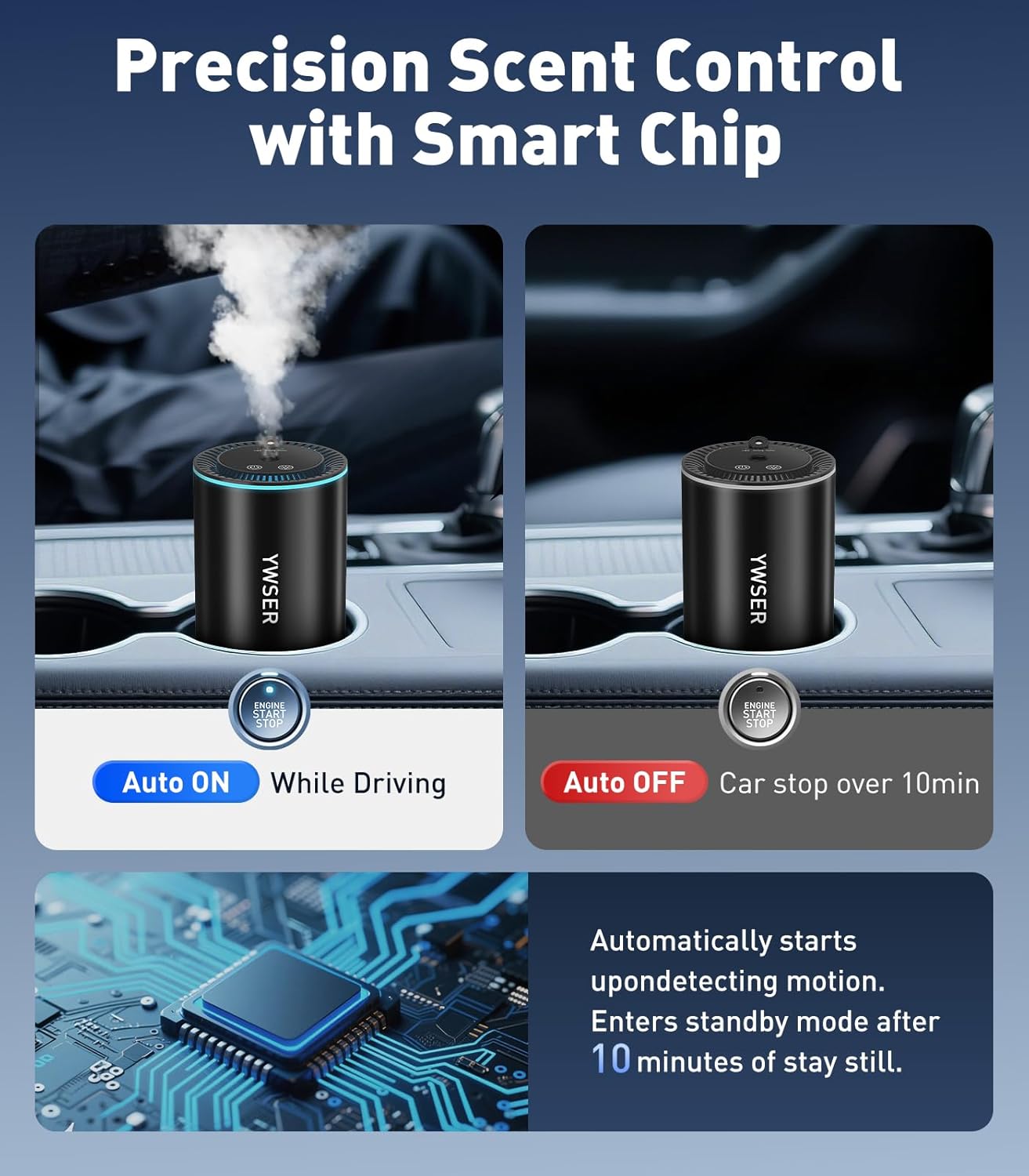 Smart Car Air Freshener, Car Air Freshener Diffuser with Starry Sky Projection and 50ml Perfume, Auto On/Off Intelligent, 3 Mode Adjustable Rechargeable Aroma Diffuser, Cologne