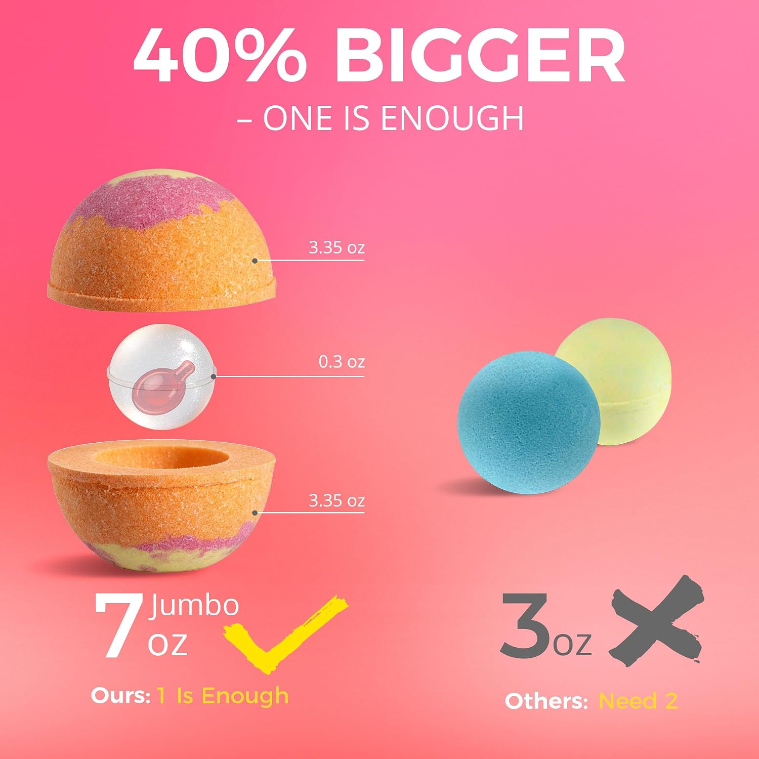 Extra Large 7 oz Bath Bombs for Women, 6 Jumbo Fizzies | 6 Fruit-Scented Jumbo 7 oz Bath Bombs, Colorful Swirls, Spa Self-Care Gift for Mom Wife, Each Includes One Hair Oil Capsule