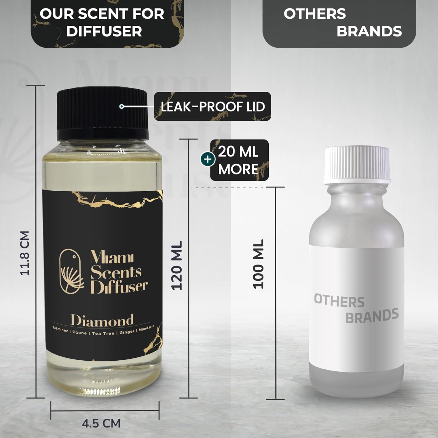 Diamond Touch Essential Oil Refill Luxury Hotel Inspired - Long Lasting Aroma for Home Office Diffuser, 120ml Fresh Blend of Jasmine, Mandarin, Tea Tree and Ginger, Scent for Spa Wellness Aromatherapy