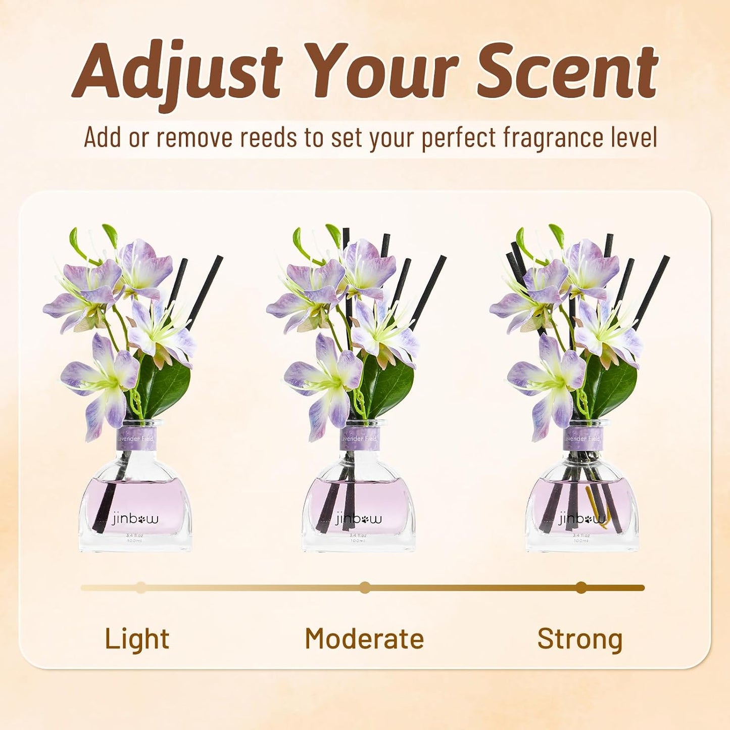 Flower Reed Diffuser Set for Home, Lavender Scent Essential Oil with Sticks, Premium Home Fragrance and Air Fresheners for Bathroom Bedroom Shelf Decor 3.4 oz