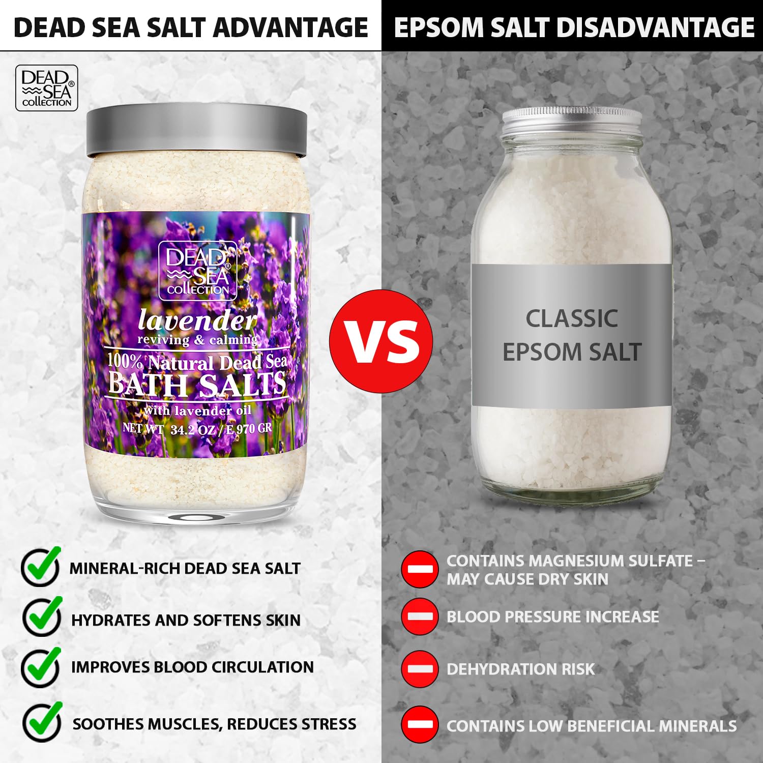 Dead Sea Collection Bath Salts with Lavender – Pure Dead Sea Salt and Lavender Oil - Nourishing Soothing and Relaxing Skin and Muscle – 34.2 Oz