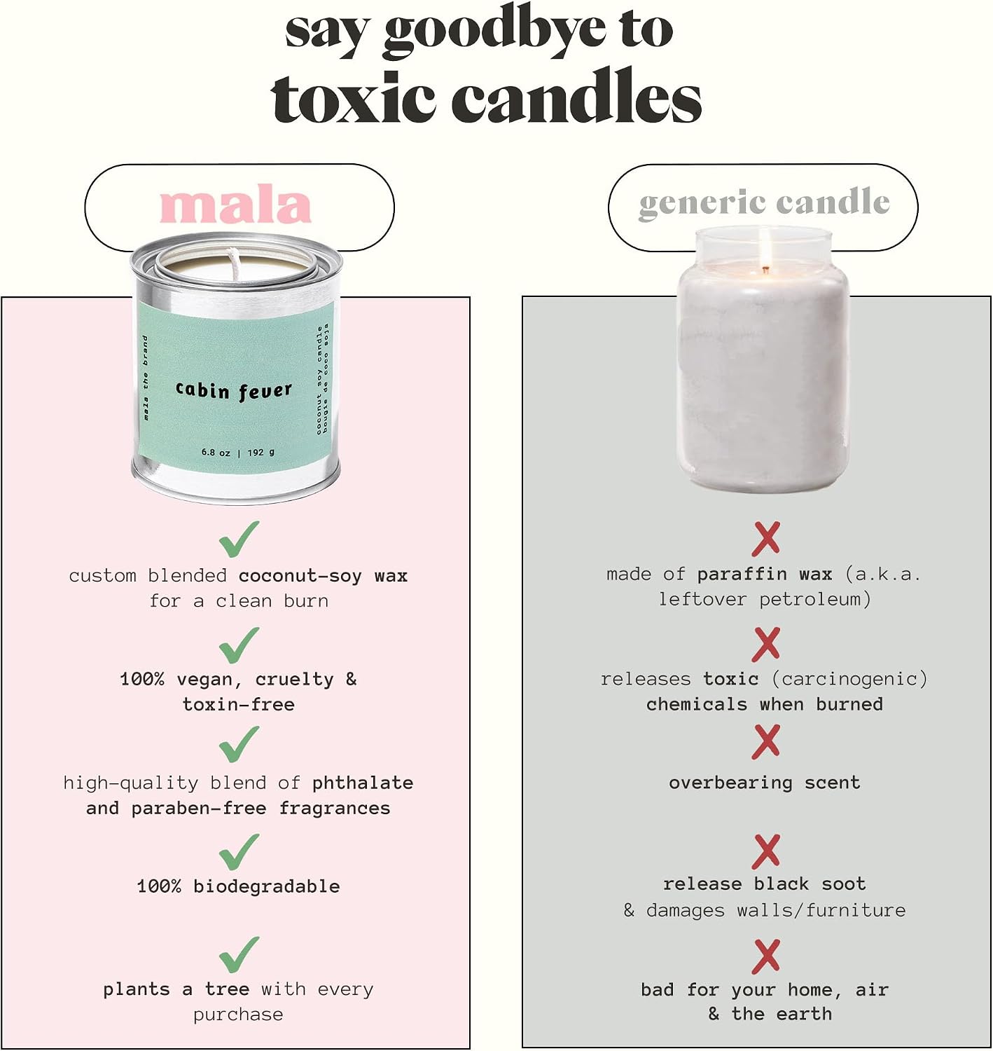 Mala The Brand Cabin Fever Candle, 192 GR