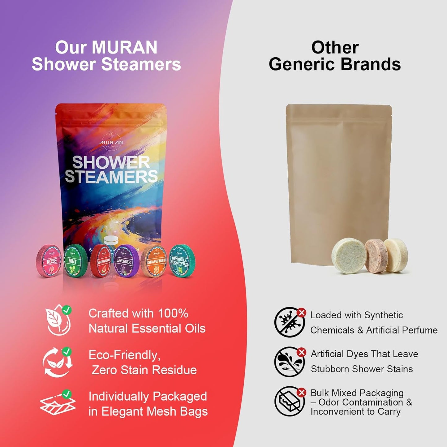 Shower Steamers Aromatherapy Birthday Gifts for Women, Mothers Day Gifts for Mom Wife Self Care Home SPA Relaxation, Stress Relief Eucalyptus Lavender Shower Bombs Natural Essential Oils 6 Tablets