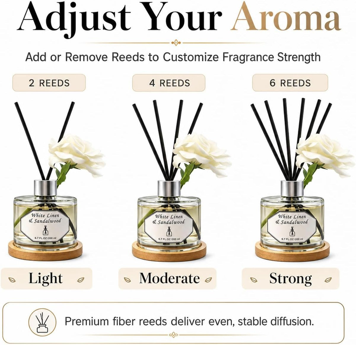 Reed Diffuser Set, White Linen &amp; Sandalwood 6.7 fl oz Oil Scent Diffuser with Sticks, Home Fragrance Diffuser for Bathroom Bedroom Office Shelf Décor
