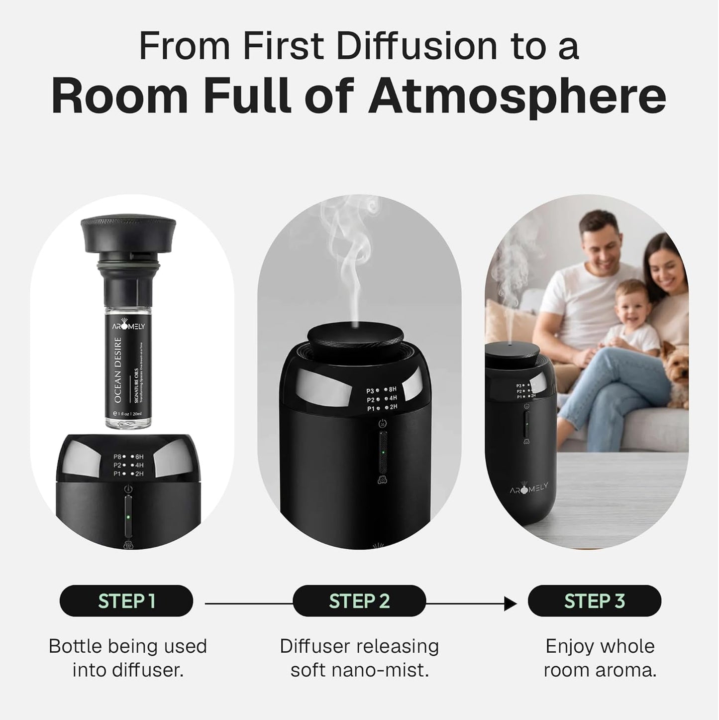 AROMELY Ocean Desire Diffuser Oil Scent | Luxury Home Fragrance Oil for Diffusers | Inspired by The Ritz-Carlton | Signature Scent with Notes of Bergamot, Amber, Musk & Jasmine | 500ml