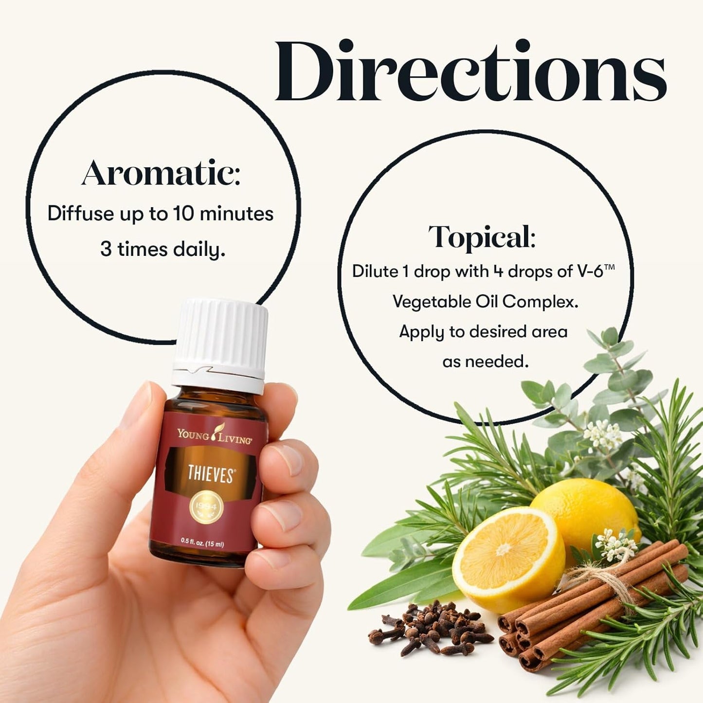 Young Living Thieves Essential Oil Blend 15ml | Natural Aromatherapy Oil for Diffuser & Topical Use with Clove, Eucalyptus & Rosemary | Revitalizing Household Essential Oil