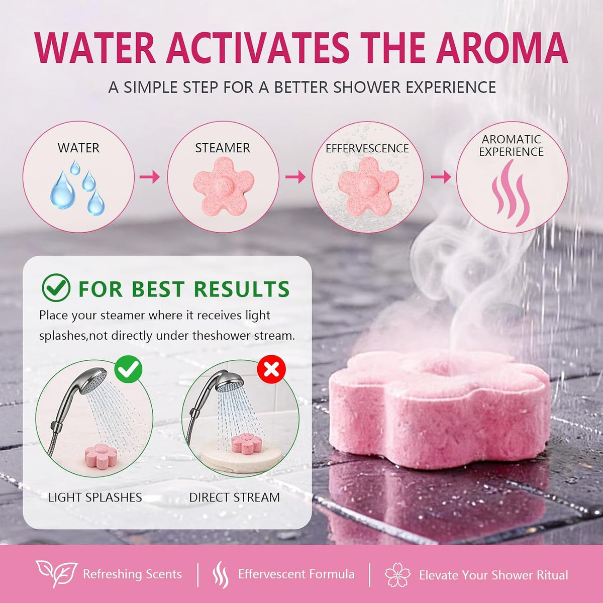 15-Pack Morning Aromatherapy Shower Steamers, 8 Assorted Scents, Shower Tablets with Essential Oils, Refreshing Self Care Shower Melts, Individually Wrapped