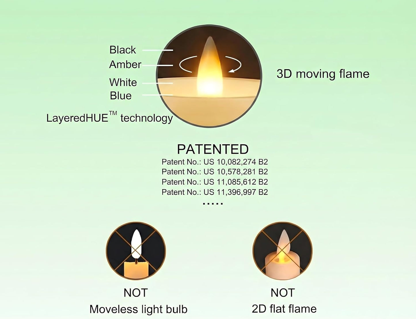 Flameless Taper Candles Flickering with Remote and Timer, 3D Moving Flame Taper Candle Battery Operated to 400 Hours, 9 Inch Window Candles, (Ivory)