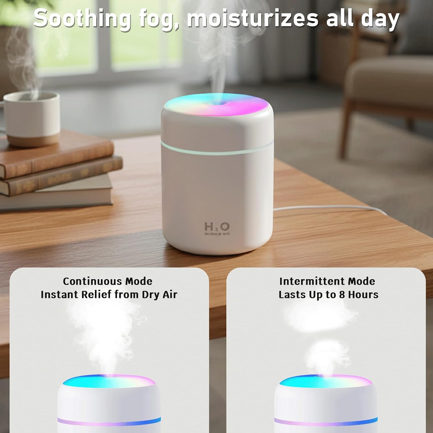 USB Essential Oil Diffuser with 6 Oils, Portable Ultrasonic Aromatherapy Diffuser for Home & Car, Cool Mist, 7-Color LED Night Light, Auto Shut-Off, One-Button Control,3 Colors (White)