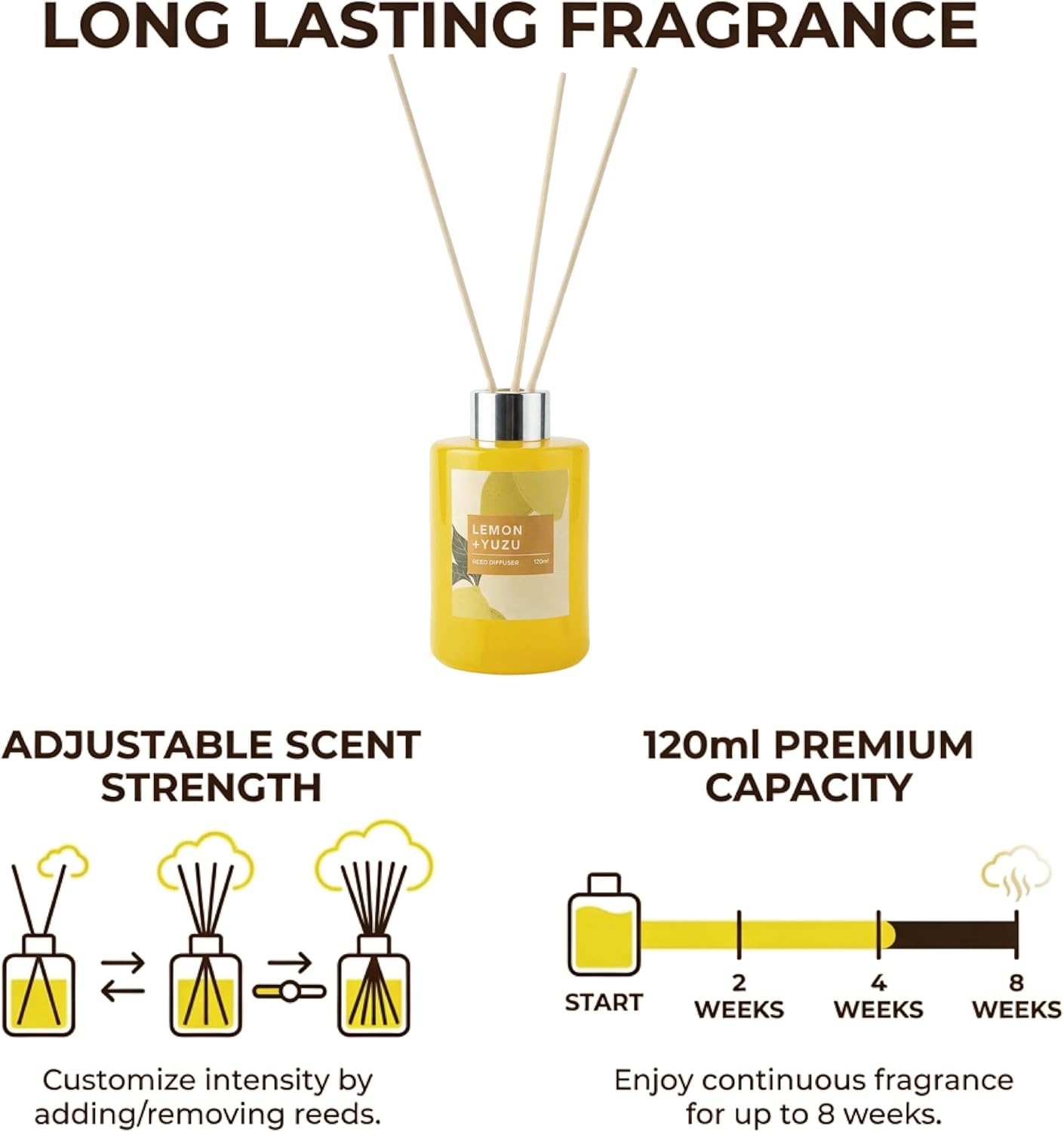 Fresh Lemon Scented Reed Diffuser Set – 4.06 fl.oz (120ml) with Sticks, Natural Essential Oil Aromatherapy for Home, Bedroom & Bathroom Decor, Housewarming Gift