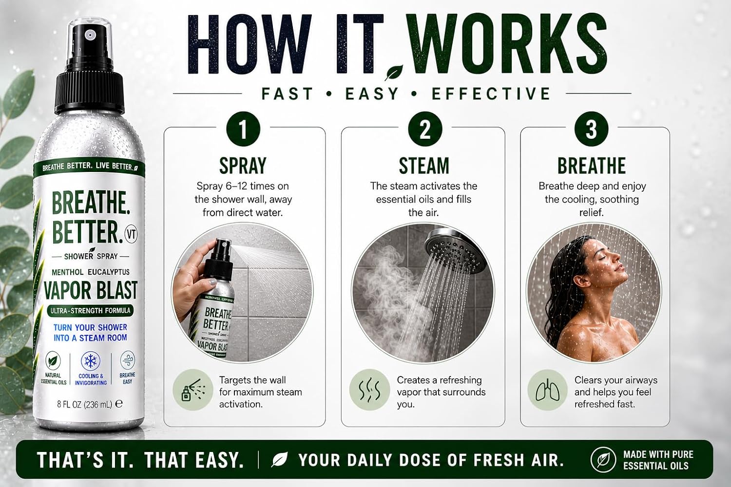 Vapor Blast - Menthol Eucalyptus Shower Steam Spray – Aromatherapy Mist – 4 oz