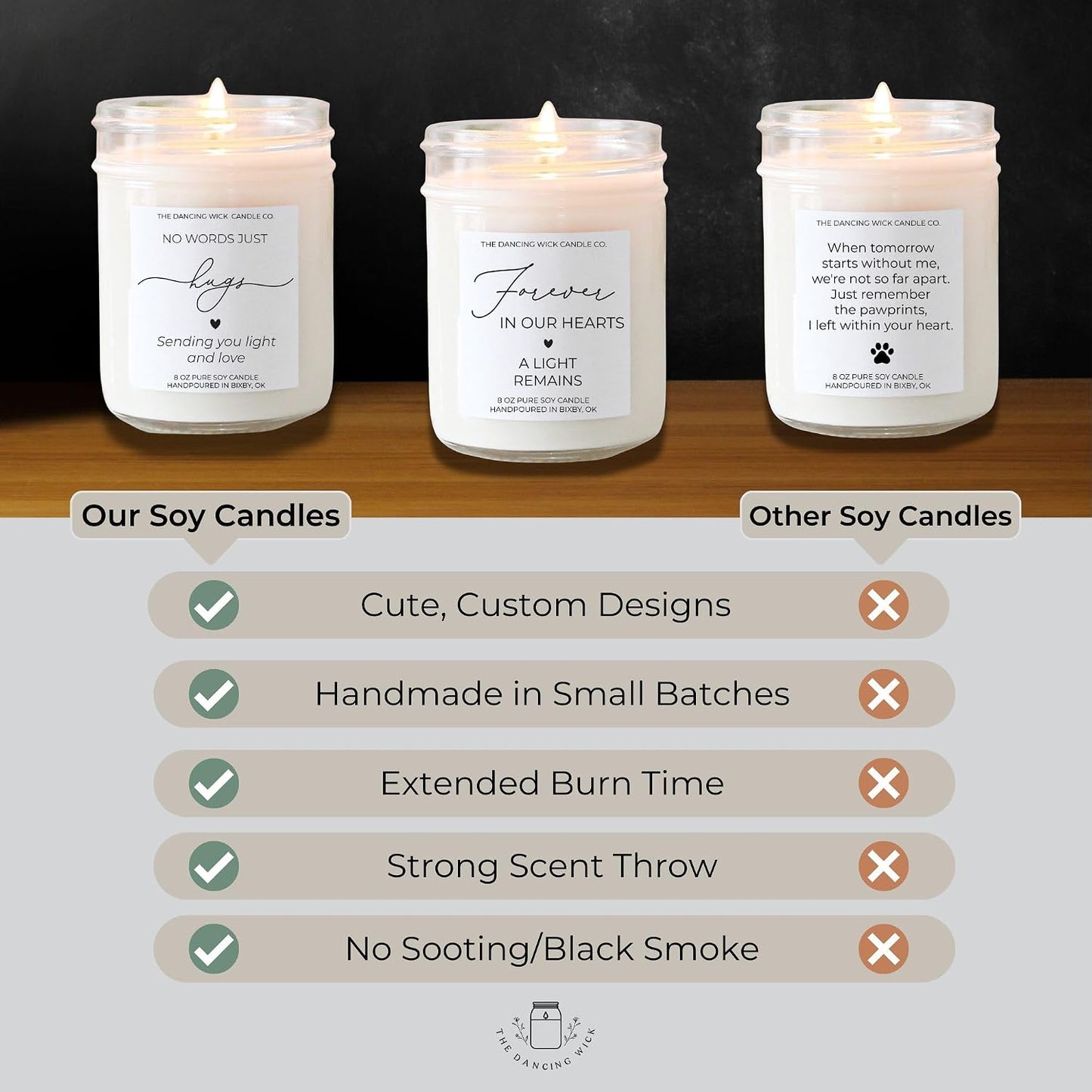 – Pet Memorial Candle Gift – Lavender Vanilla Scented Soy Wax – Remembrance for Pet Loss, Dog Sympathy Gift – 8 oz, Hand-Poured – Made in the USA (Pet Memorial)