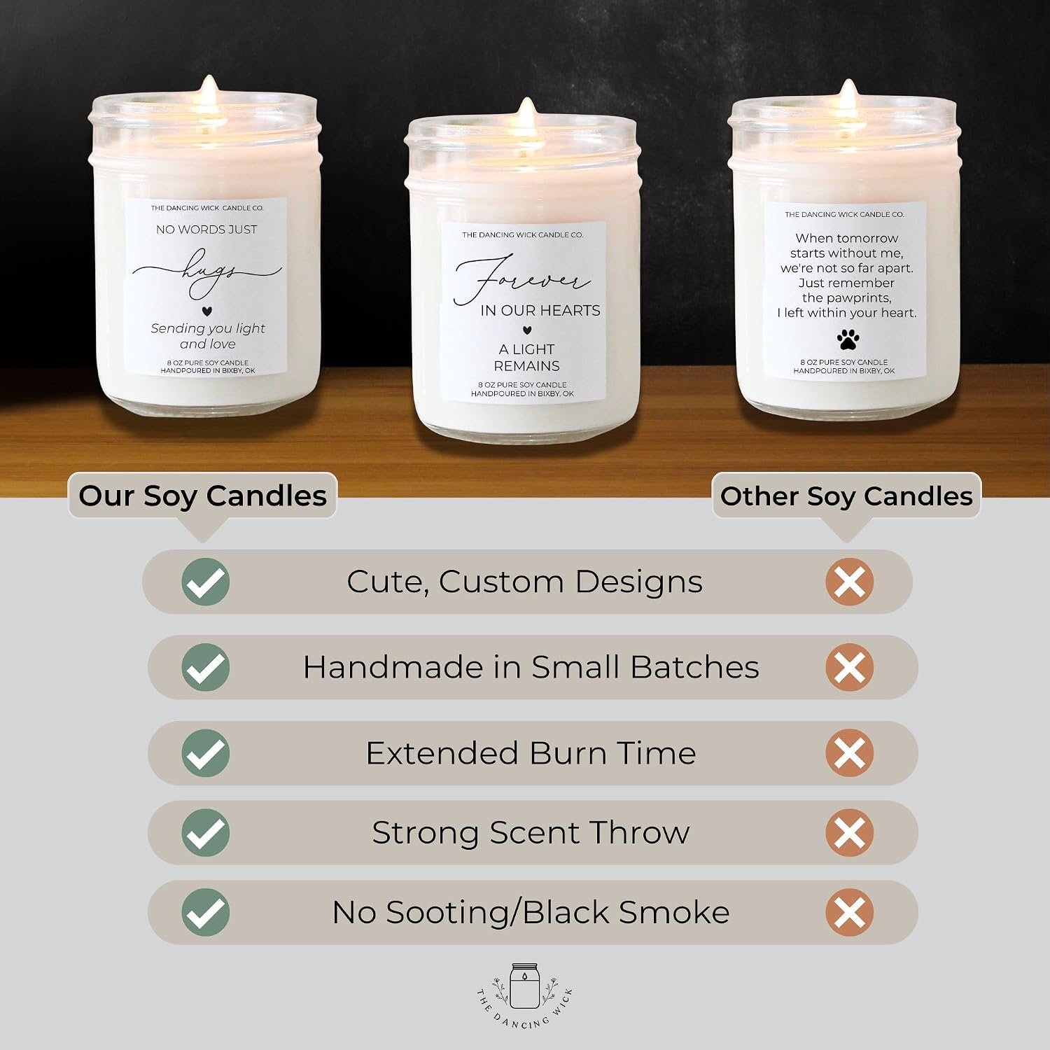 – Pet Memorial Candle Gift – Lavender Vanilla Scented Soy Wax – Remembrance for Pet Loss, Dog Sympathy Gift – 8 oz, Hand-Poured – Made in the USA (Pet Memorial)