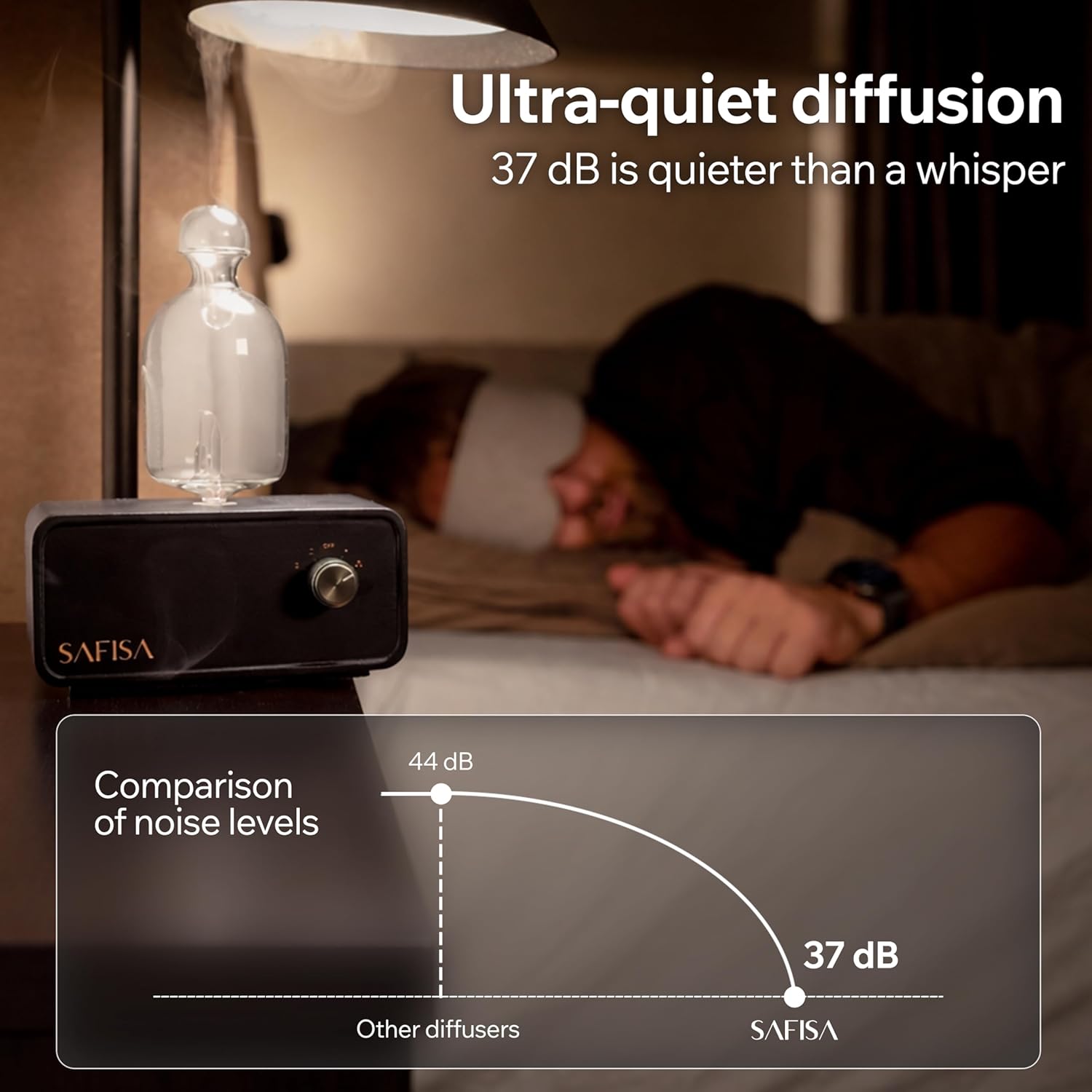 Waterless Essential Oil Diffuser, Nebulizing Cold Air Scent Diffuser for Home, 700 Sq. Ft., Portable Glass Waterless Diffuser for Large Room, Cordless Rechargeable, Smart, Hotel-Style