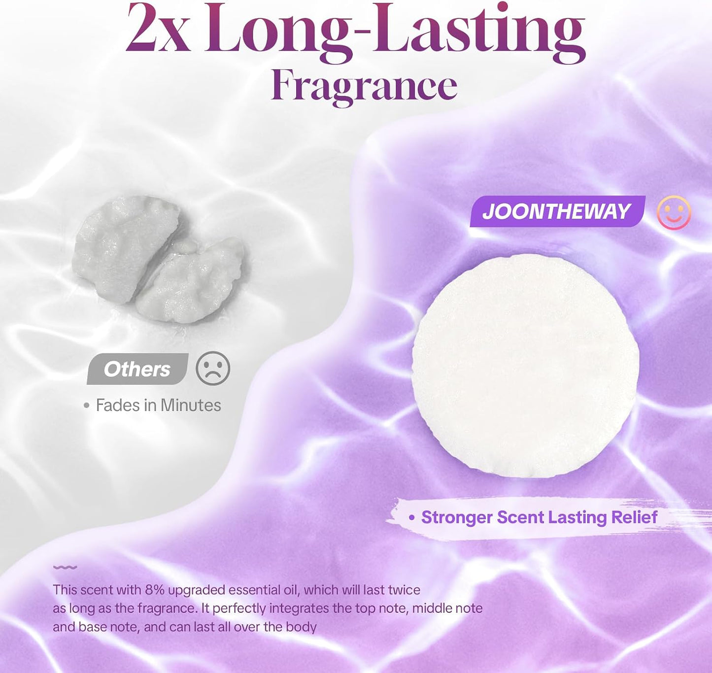 Shower Steamers Aromatherapy 8 Pack - 8% Natural & Organic Essential Oils,Women/Men Spa Steamer, Lingering Intense Aroma Gifts for Women & Men, Spa Gifts & Birthday Christmas Gift Stocking Stuffers