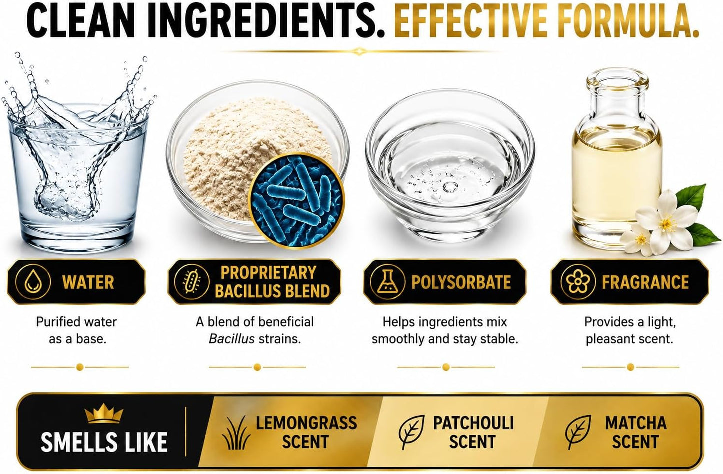 Smells Like Legal™ Patchouli Odor Eliminator Spray – Powerful Commercial-Grade – Eliminates Smoke, Pet & Food Odors at source – Fabric-Safe, Non-Staining – Biodegradable Air & Fabric Freshener – 16 oz