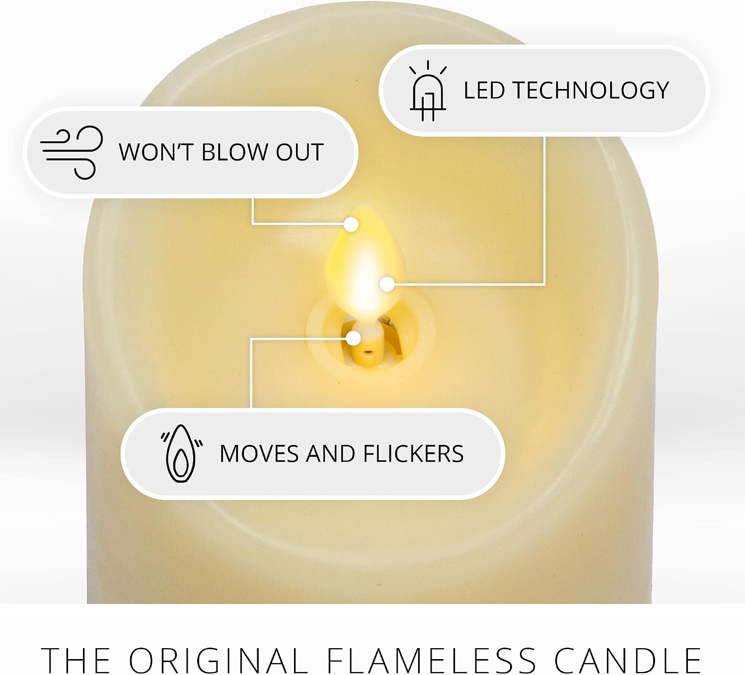 Luminara Flameless LED Candle, Moving Flame Pillar, Remote Ready, Timer, Battery Operated, Vanilla Honey Scented, Ivory (3.5 in x 7 in)