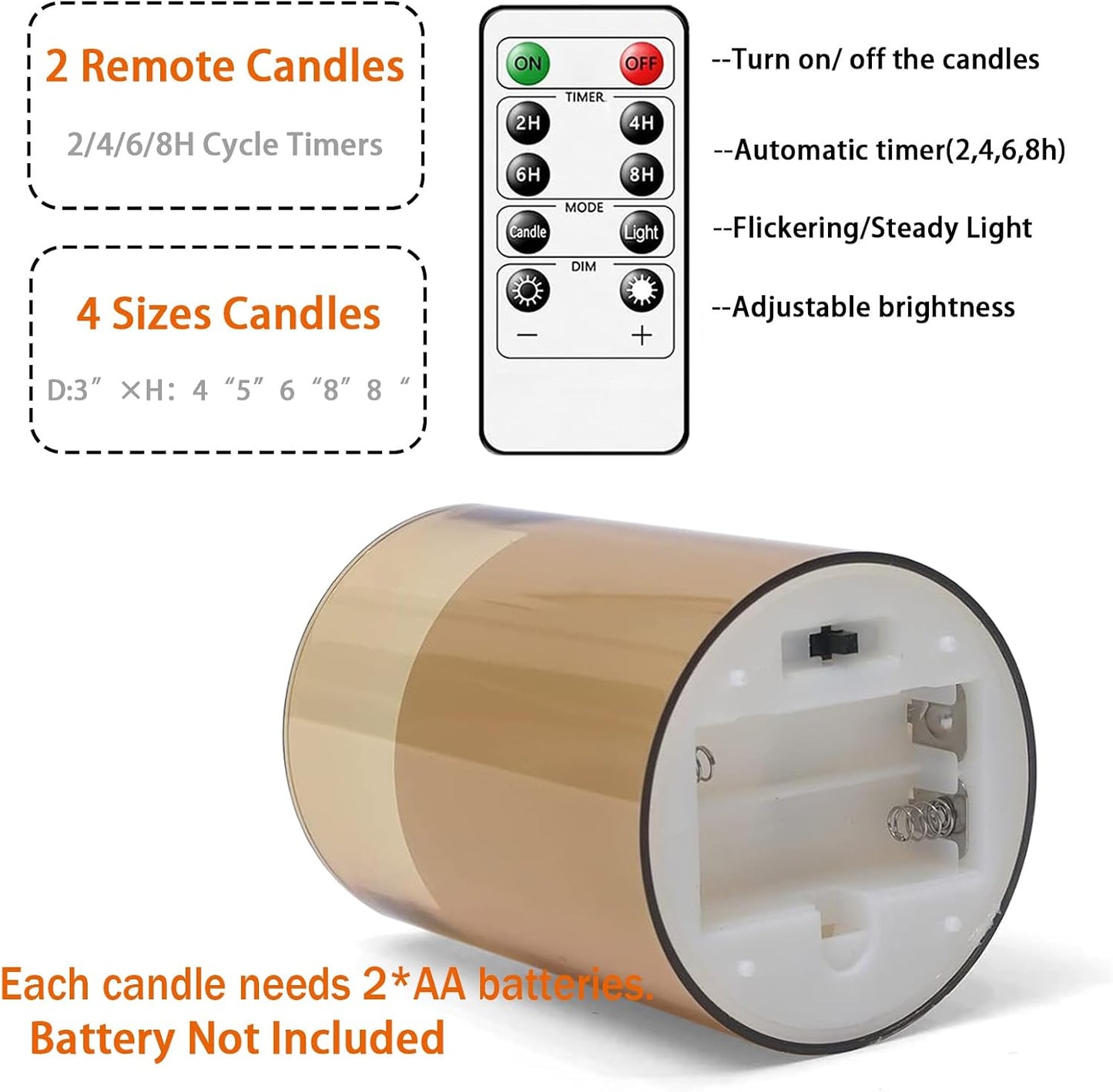 Fo32won Amber LED Flameless Pillar Candles Battery Operated with Remote Timer, 5 Pack 3D Flickering Acrylic Candles for Home Living Room Bedroom Fireplace Wedding Party Holiday Decor & Gift