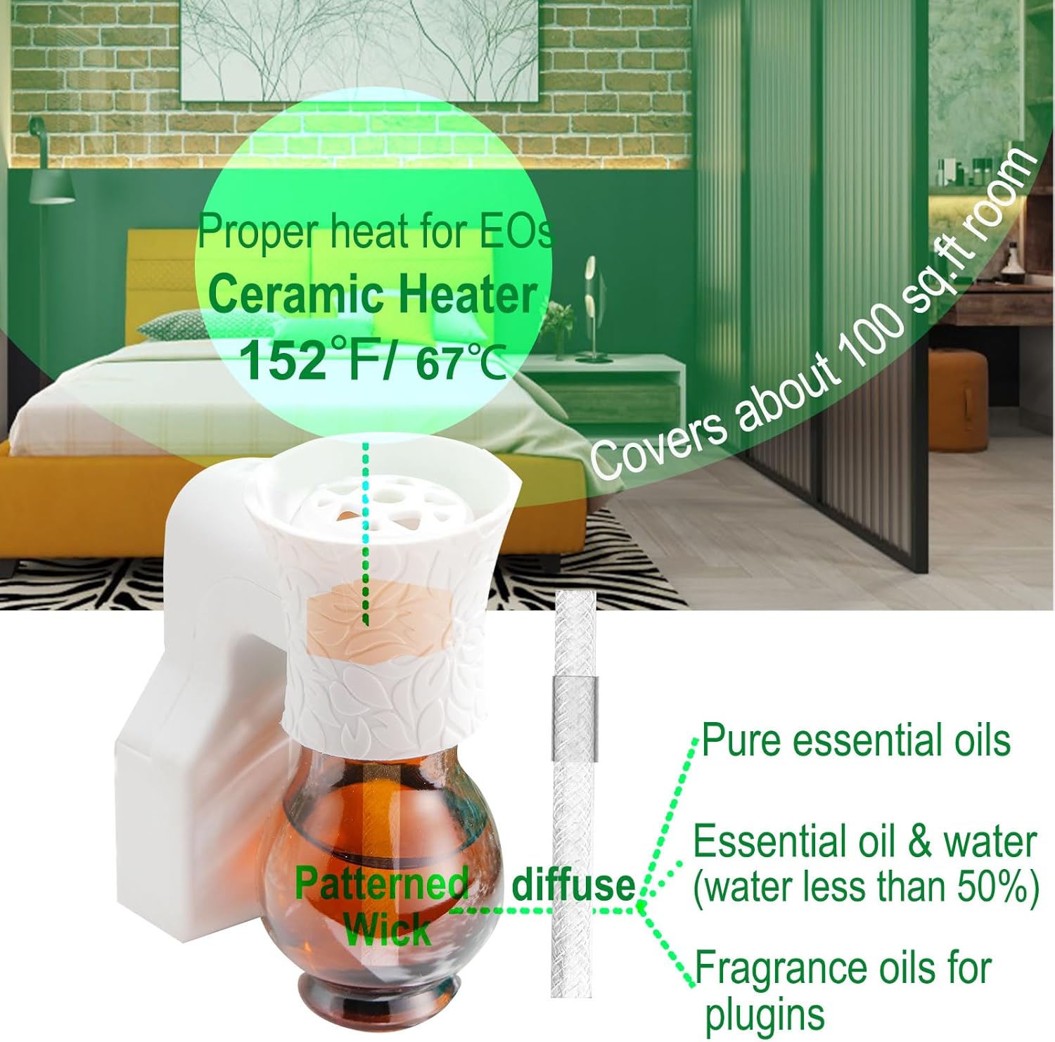 Blank Plug in Air Freshener Polarized Wall Plug Oil Diffuser for DIY Characteristic Home Scent from Natural Essential Oil, EO+Water, Fragrance Refill (White 4 Sets)