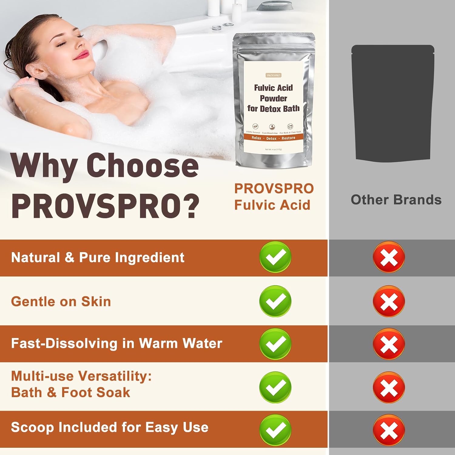 Fulvic Acid Detox Bath Powder 4oz – Natural Mineral Bath Soak for Foot & Body, Vegan Self-Care Spa Gift, No Additives, Gentle on Skin, Fast Dissolving, Includes 5g Scoop, Easy to Use