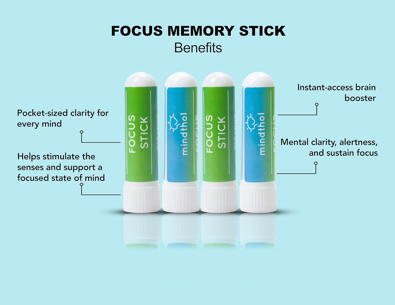 Focus Nasal Sticks (4 Pack) - Natural Mental Clarity & Concentration Aromatherapy Inhaler with Peppermint, Lemon, Rosemary & Frankincense