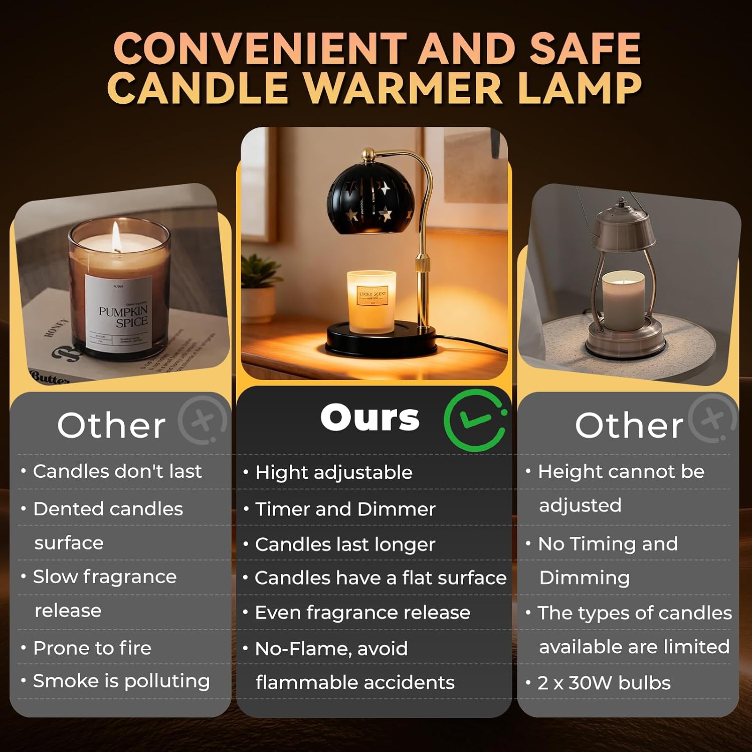 Electric Candle Warmer Lamp with Timer & Dimmer for Bedroom（Candle Not Included, Height Adjustable Candle Warmer with 2 Bulbs, Compatible with Many Sizes Candles, Warming Home Decor Gifts (Star)