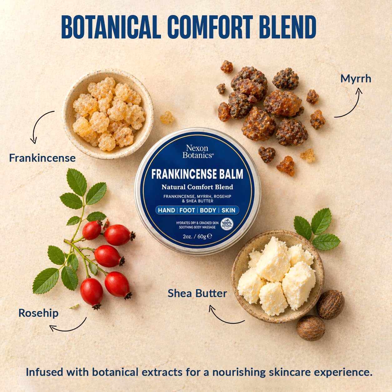 Frankincense Balm 2 fl oz - Soothing Muscle Comfort and Deep Hydration for Dry Skin with Myrrh, Calendula, Bisabolol, Rosehip & Vitamin E - Nexon Botanics