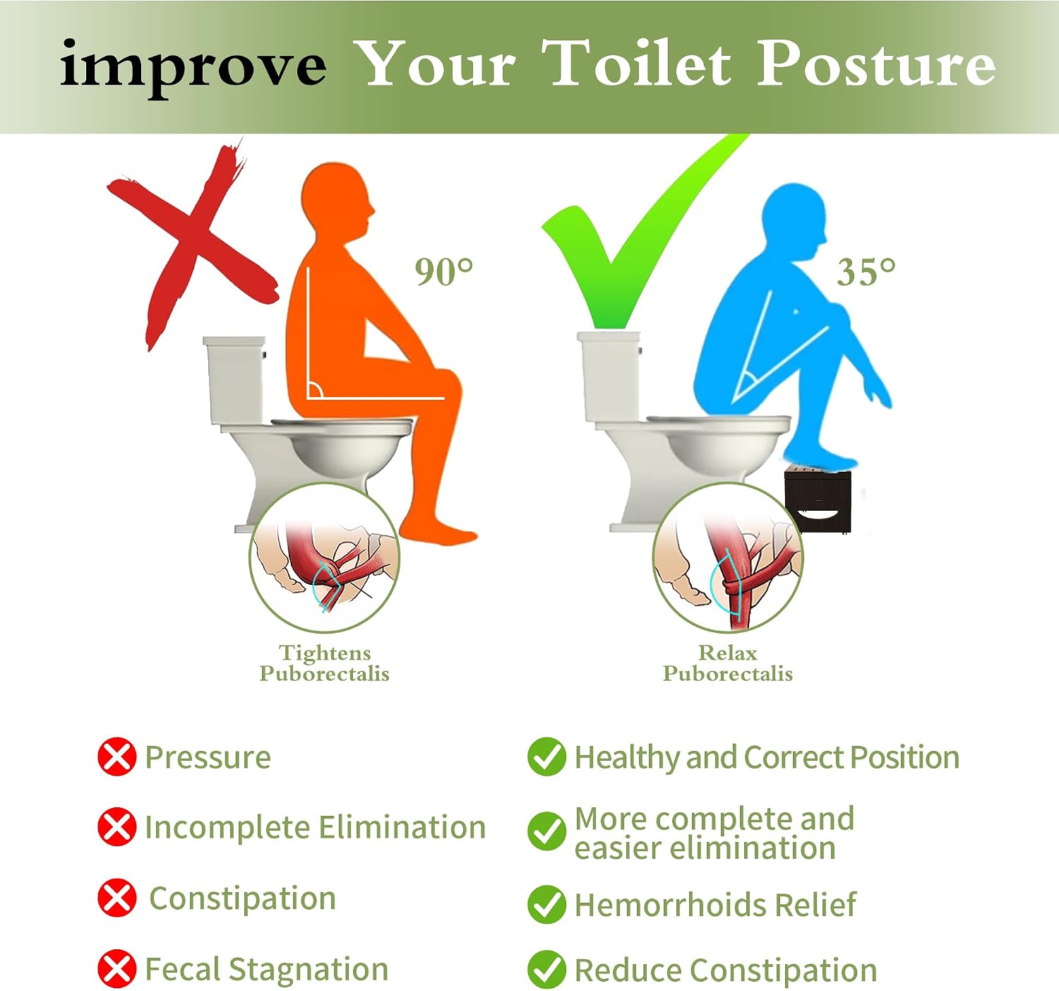ROMGUAR CRAFT 7 Inch Bamboo Toilet Stool, Foldable Poop Stool, Bathroom Step Stool Squat (Brown)