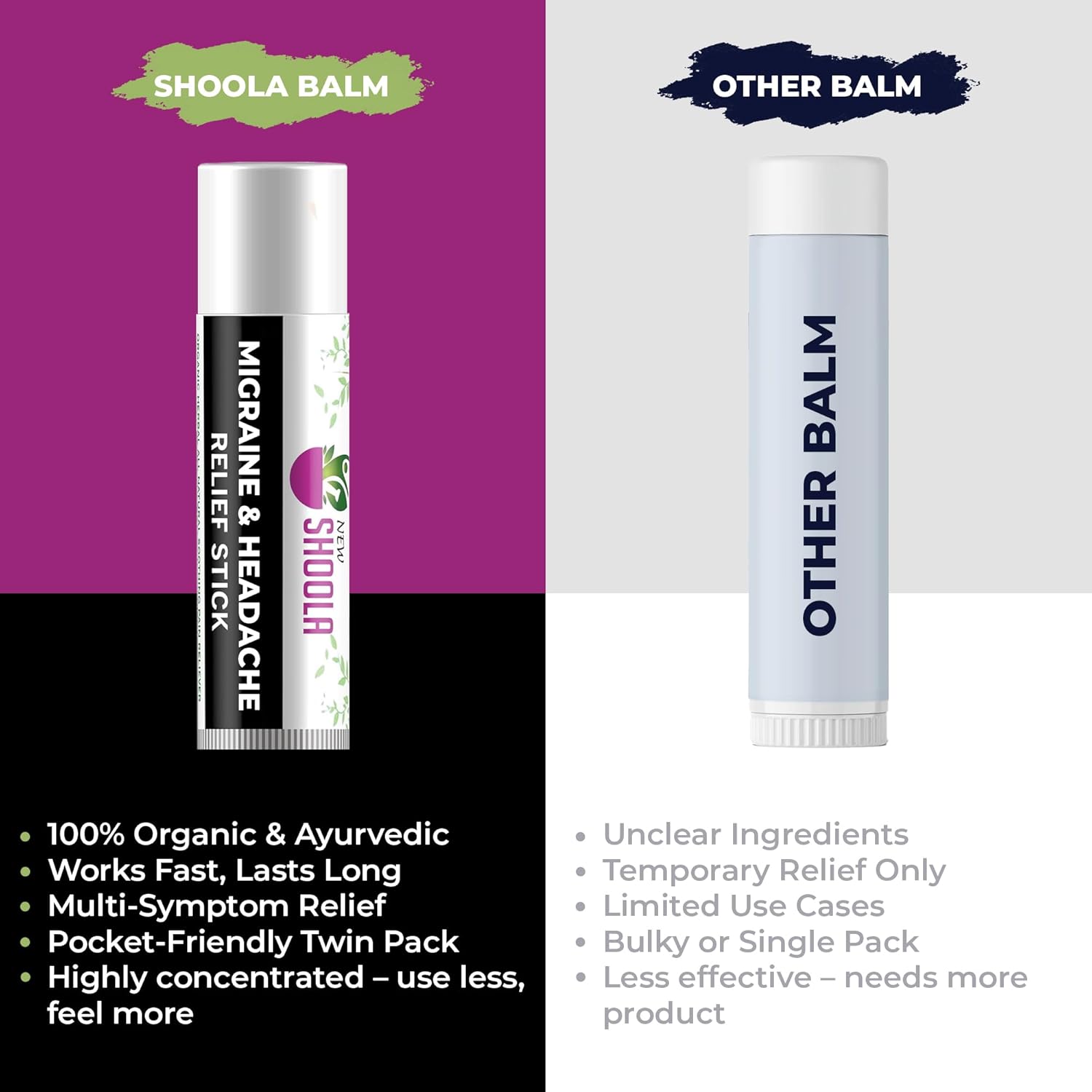Shoola Relief Balm Touchless Stick Natural Headache & Migraine Relief, Herbal Ayurvedic Pain Relief Balm for Temples, Sinus, Neck & Body, No-Mess Roll-On Application 1 Pack