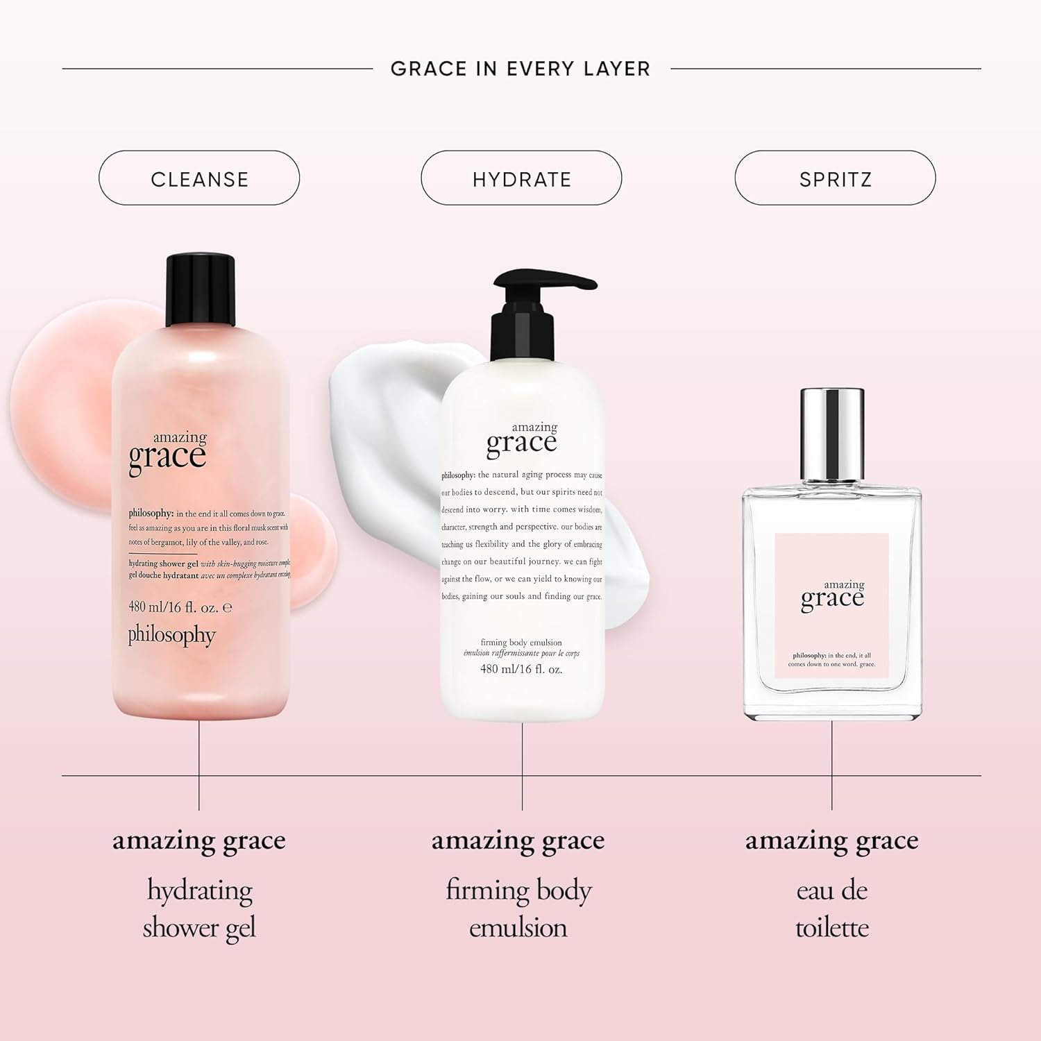 philosophy amazing grace hydrating bath & shower gels - efficiently cleanses, soothes & comforts dry skin - vegan formula