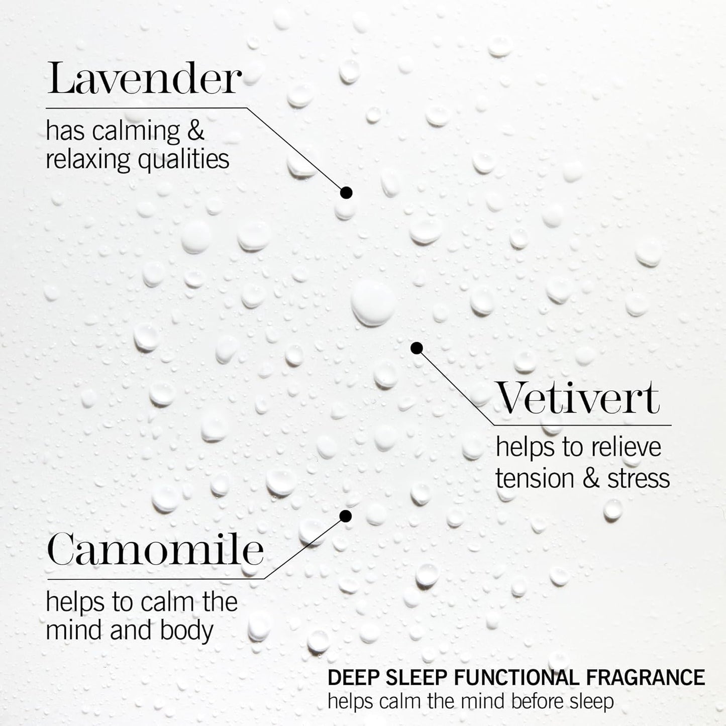 This Works Deep Sleep Pillow Spray with Lavender, Vetivert & Chamomile – Natural Aromatherapy Sleep Mist for Bedtime Relaxation, 75ml / 2.5 fl oz