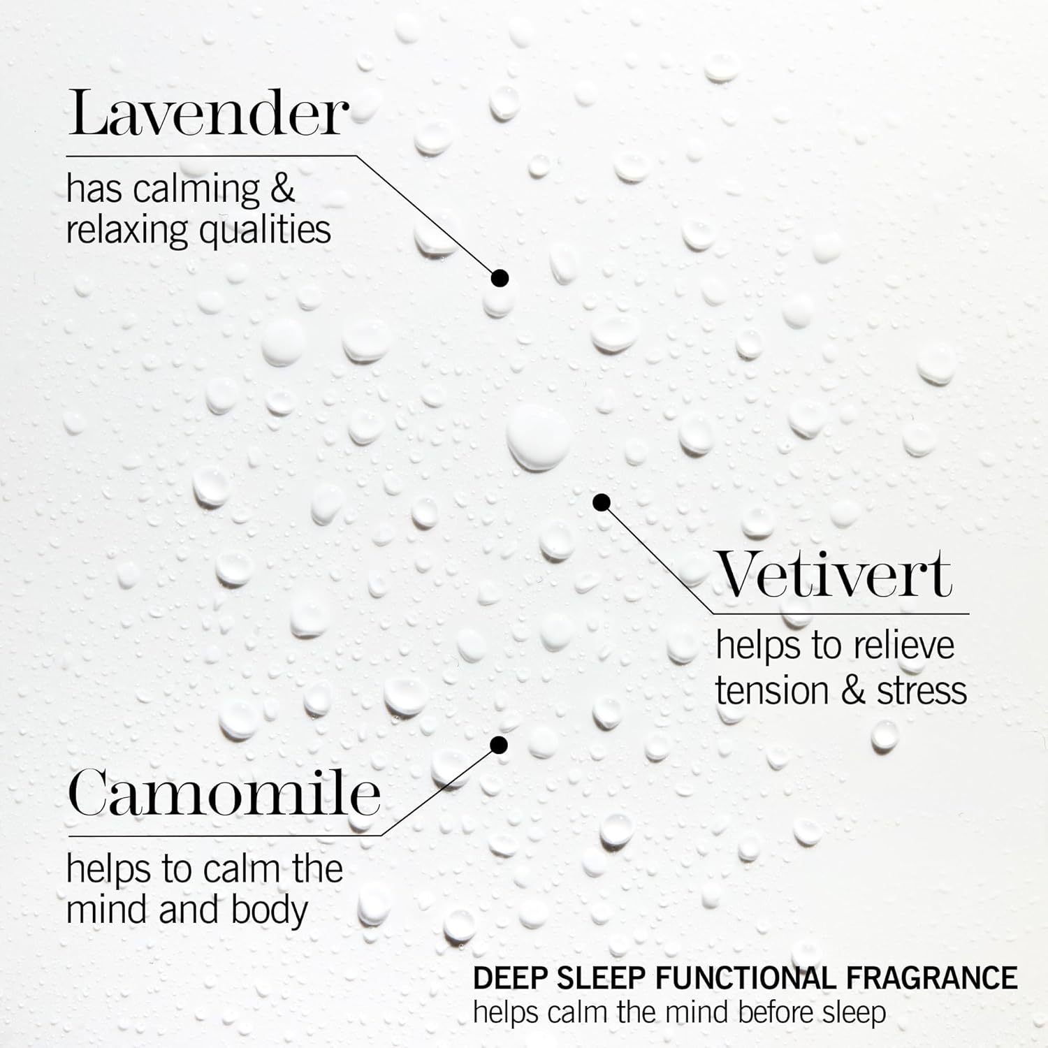 This Works Deep Sleep Pillow Spray with Lavender, Vetivert & Chamomile – Natural Aromatherapy Sleep Mist for Bedtime Relaxation, 75ml / 2.5 fl oz