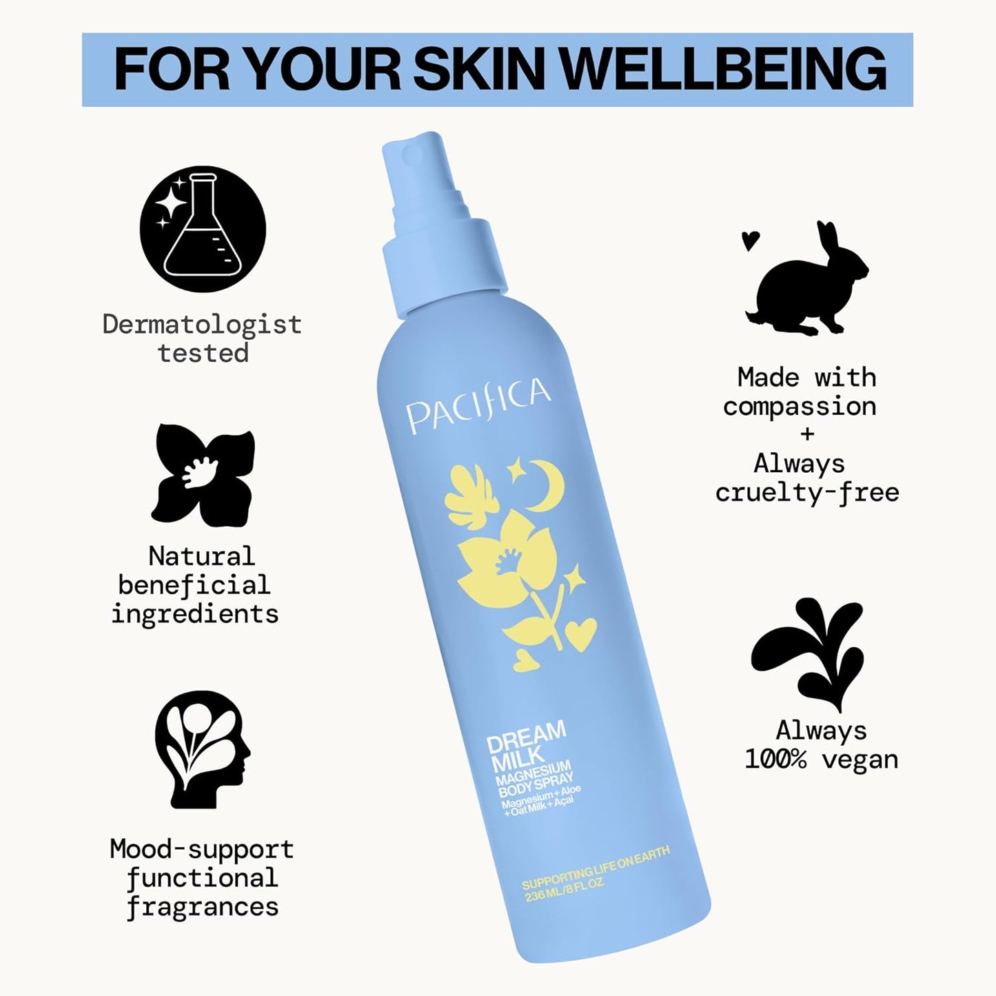 Pacifica Dream Milk Magnesium Spray for Sleep & Relaxation - Natural Magnesium Body Mist Infused with Lavender, Chamomile & Essential Oils, Vegan & Cruelty-Free, Clean Beauty, 8 fl oz