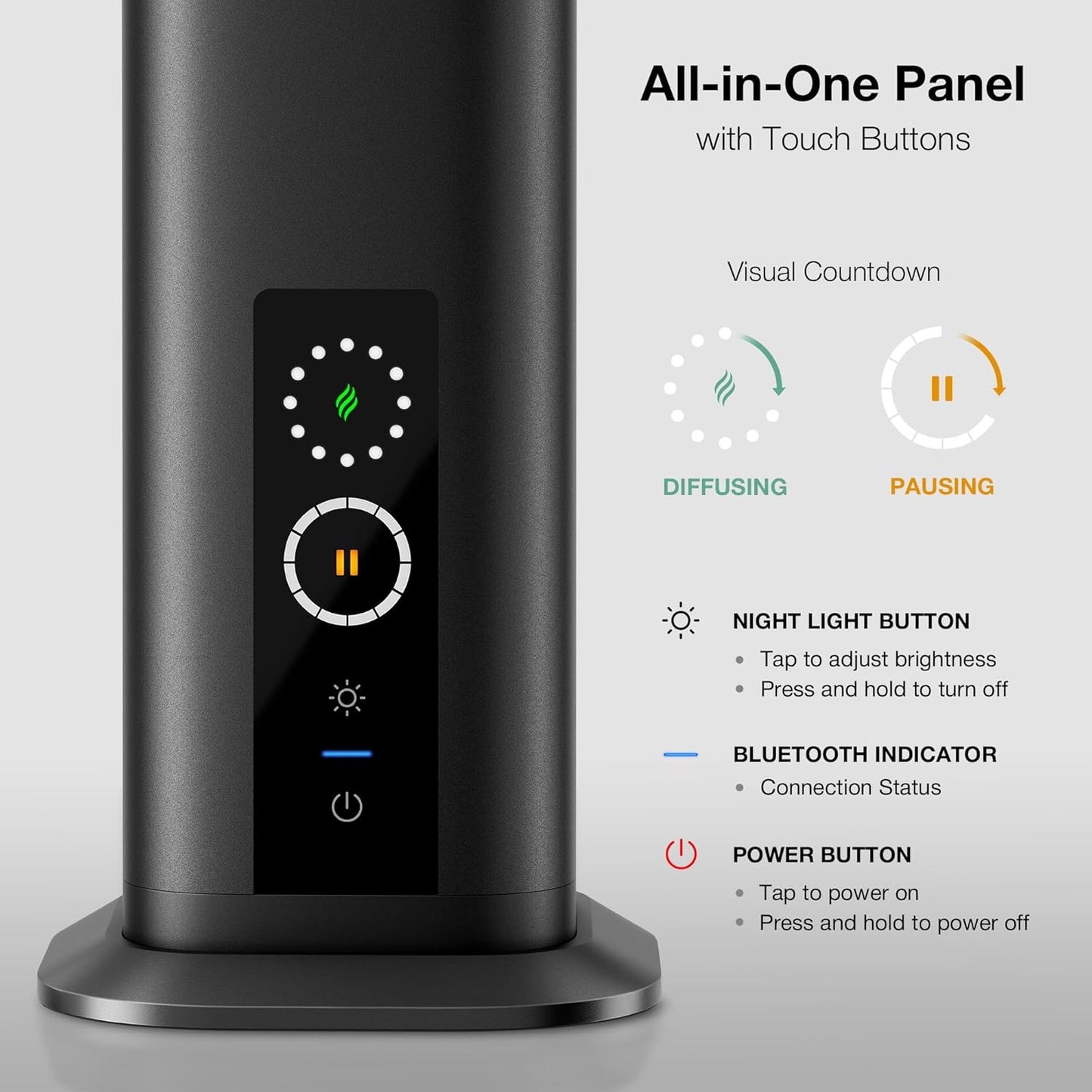 Airversa Waterless Diffuser, Smart Tower Diffuser with App Control, Cold Air Scent Diffuser Oil Machine for Homes Offices Hotels, 300mL Capacity, Up to 1500 sq ft, DC-12V/1A Plug, RDX Black Kit