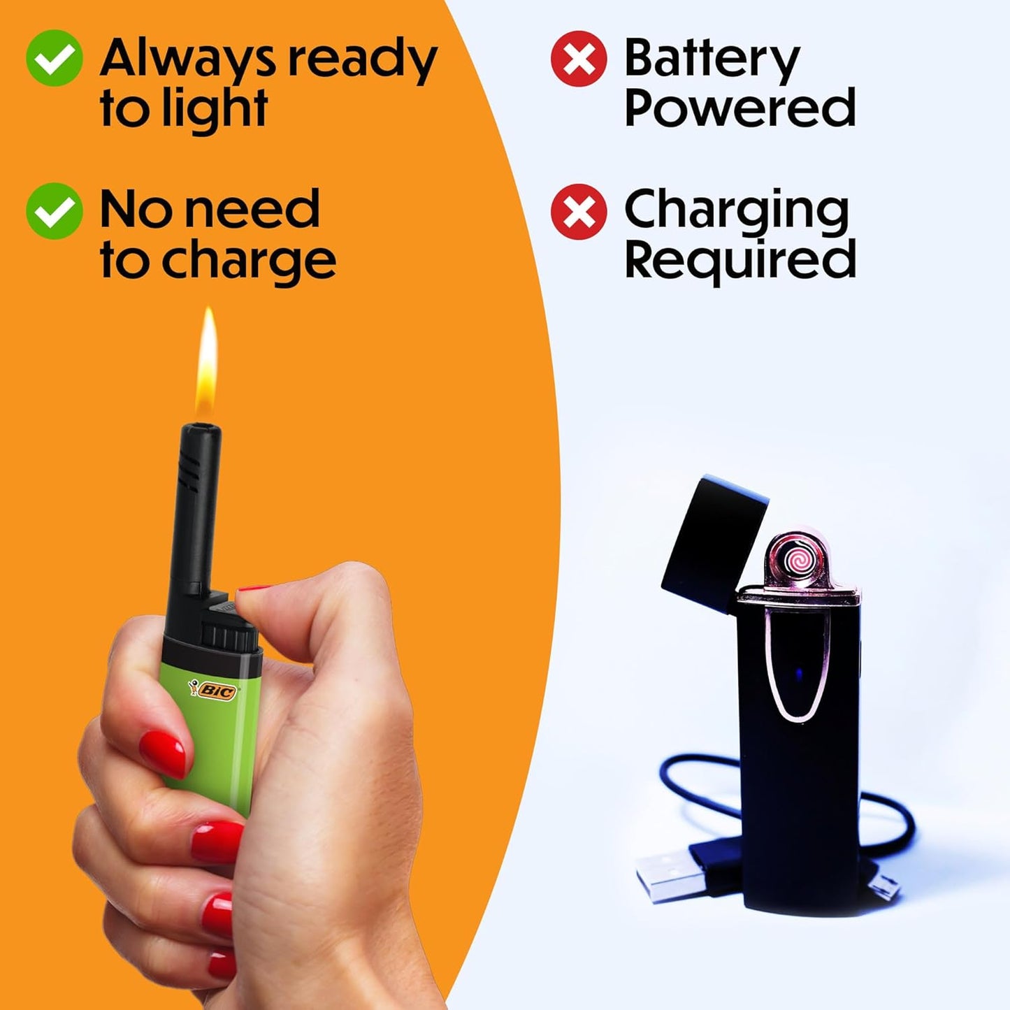 BIC EZ Reach Lighters, Ultimate Long Neck Lighter, Gradient Designs, 6-Pack (Designs May Vary)