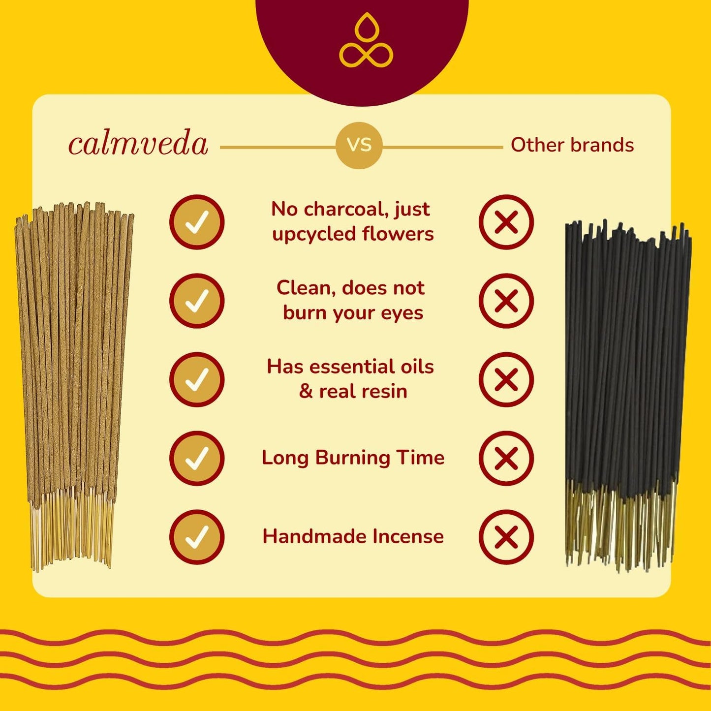 CALMVEDA Natural Incense Sticks Mega - Variety Pack (144 Insence-Sticks Bulk, 12 Aromas) Clean No Charcoal, Made from Upcycled Flowers | Organic Incense Stick Non Toxic (Slow Burn, Longlast)