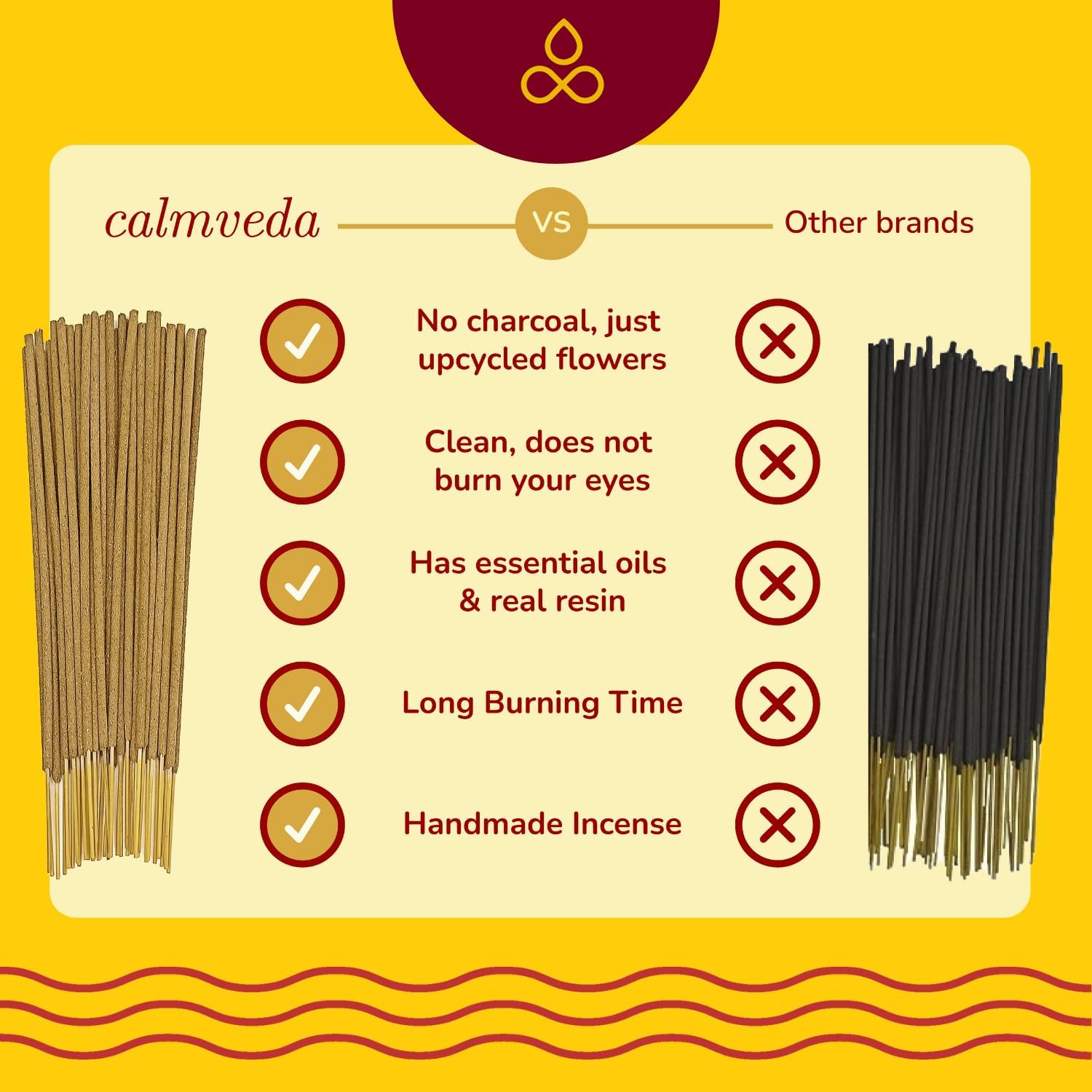 CALMVEDA Natural Incense Sticks Mega - Variety Pack (144 Insence-Sticks Bulk, 12 Aromas) Clean No Charcoal, Made from Upcycled Flowers | Organic Incense Stick Non Toxic (Slow Burn, Longlast)