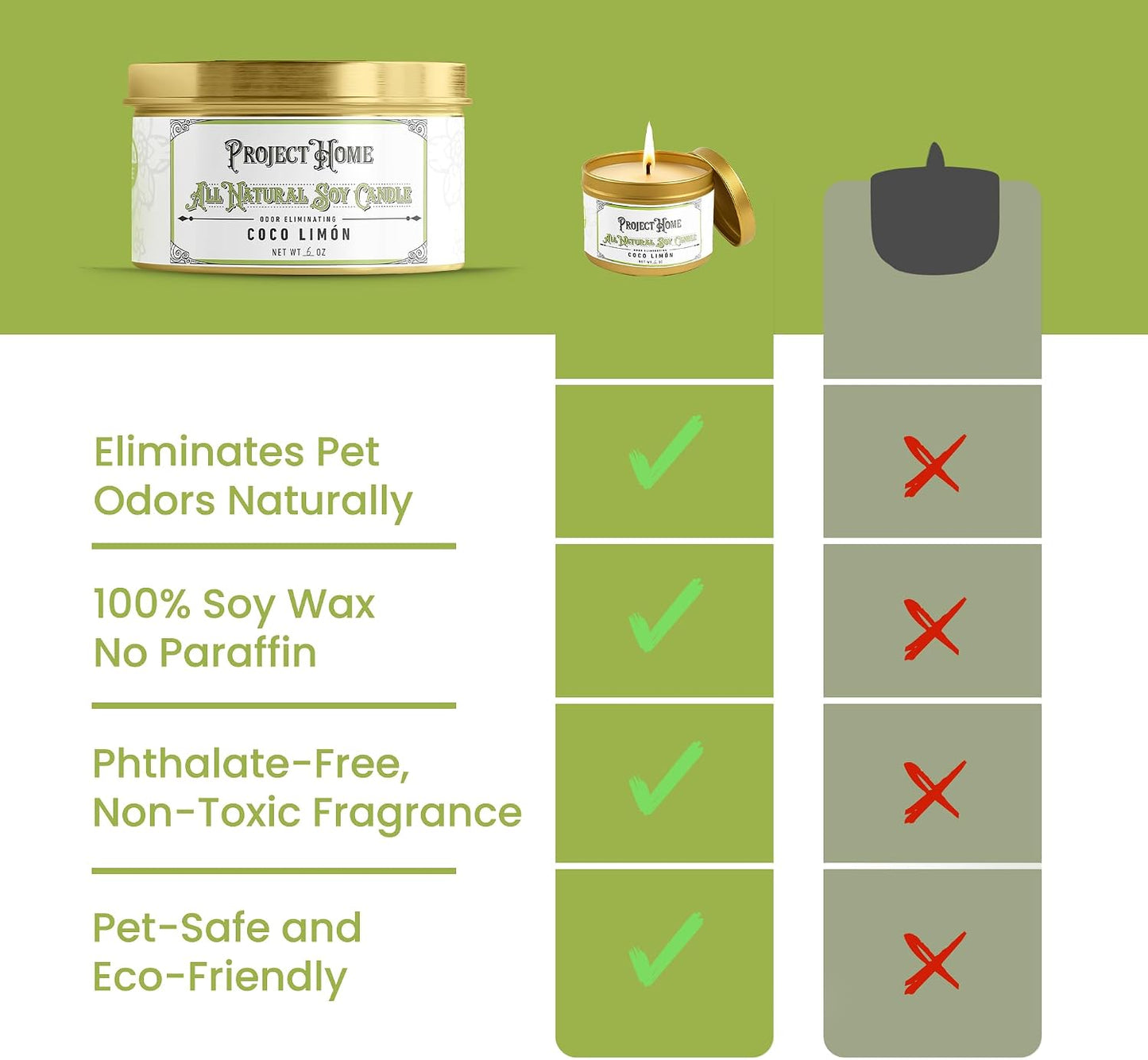 Coco Limone Pet Odor Eliminator Candle, Coconut Lime Scent, 6oz, Eco-Friendly Soy Wax, Made in USA, Pet-Safe, Natural Odor Removal Candle, Non-Toxic, Phthalate-Free, Cotton Wick