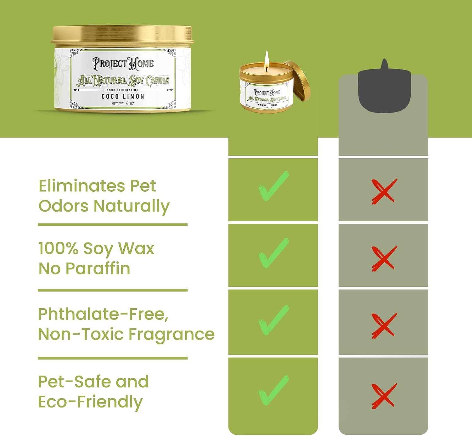 Coco Limone Pet Odor Eliminator Candle, Coconut Lime Scent, 6oz, Eco-Friendly Soy Wax, Made in USA, Pet-Safe, Natural Odor Removal Candle, Non-Toxic, Phthalate-Free, Cotton Wick