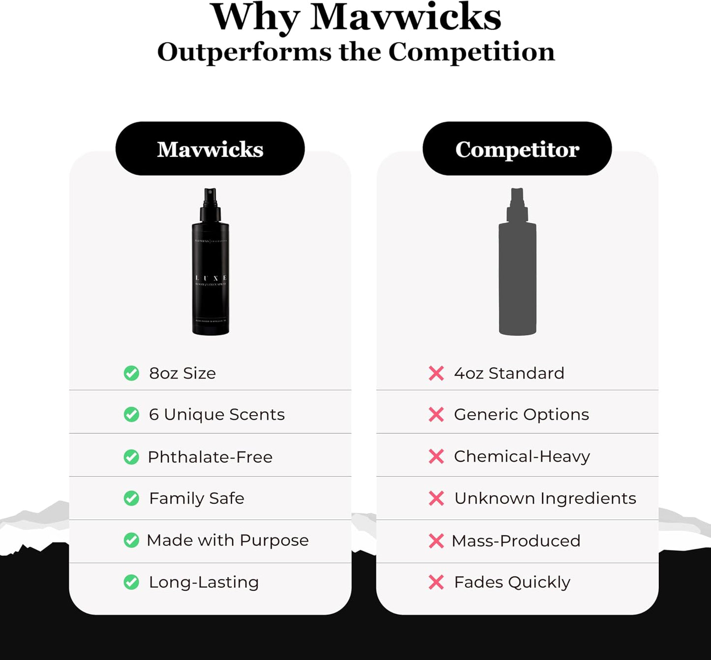 Mavwicks Fragrances - (Luxe) Linen & Room Spray (8oz) – Bedroom & Home Fragrance Mist, Long-Lasting Freshness To Brighten Up Your Space, Fabric & Air Freshener, Aromatherapy Scent Spray