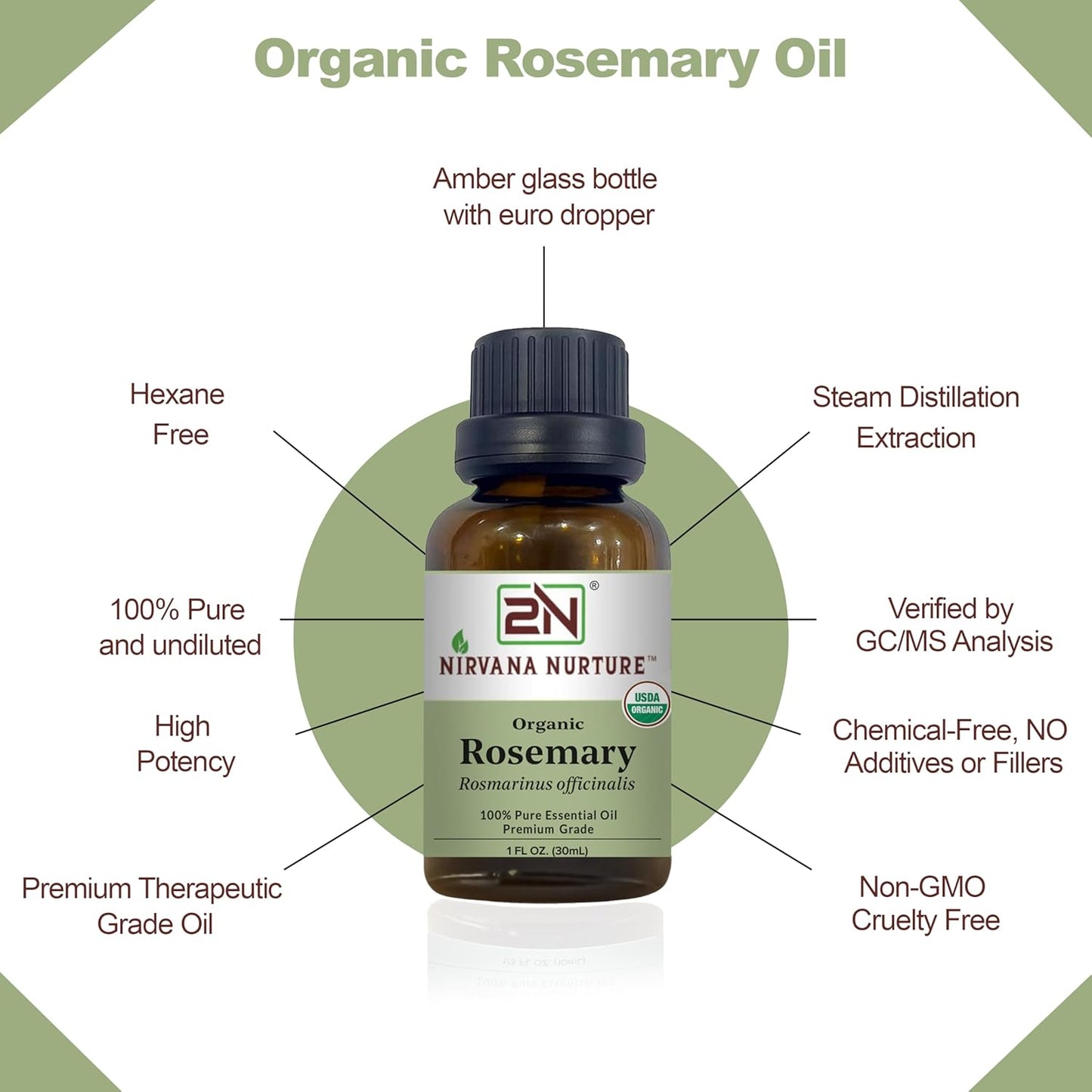 Rosemary Essential Oil, USDA Certified Organic, 100% Pure Undiluted, Aromatherapy Oil for Diffuser, Hair & Skin Care