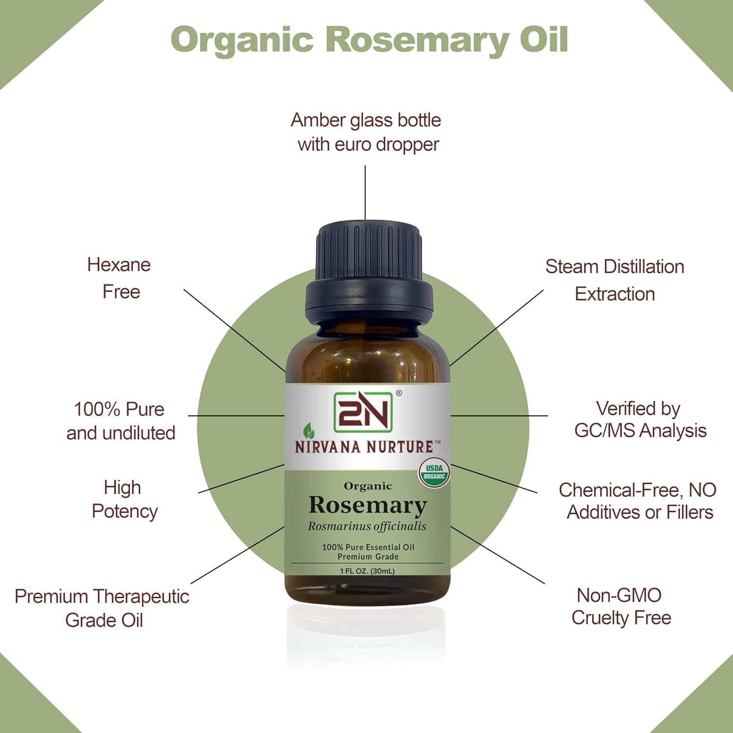 Rosemary Essential Oil, USDA Certified Organic, 100% Pure Undiluted, Aromatherapy Oil for Diffuser, Hair & Skin Care