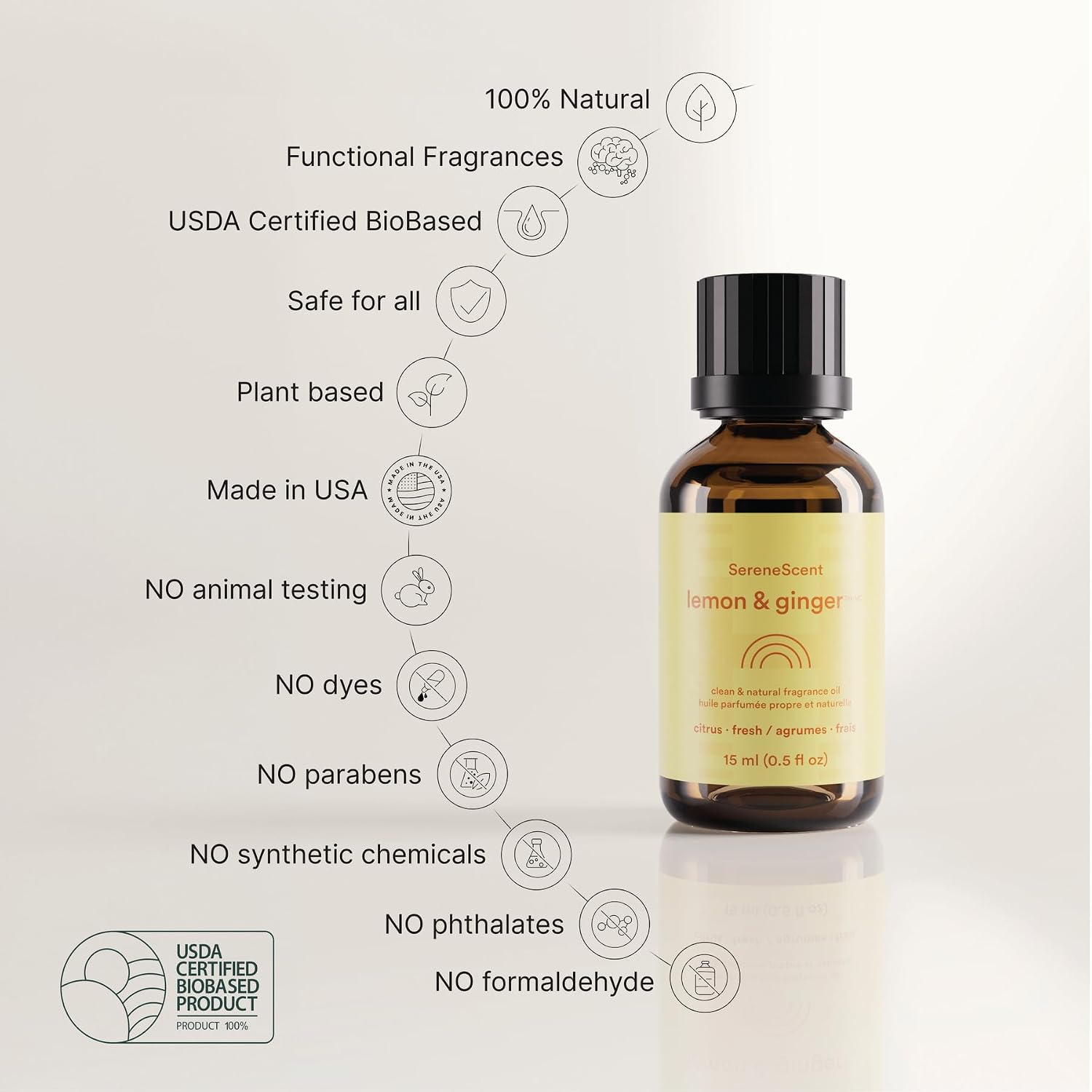 Homedics SereneScent Wellness Oil Refill for Waterless Diffusers, Lemon & Ginger, 15ml Plug & Play Fragrance Oil Bottle, Aromatherapy Scent Refill for Home, Office, Bedroom, Compact Diffusers