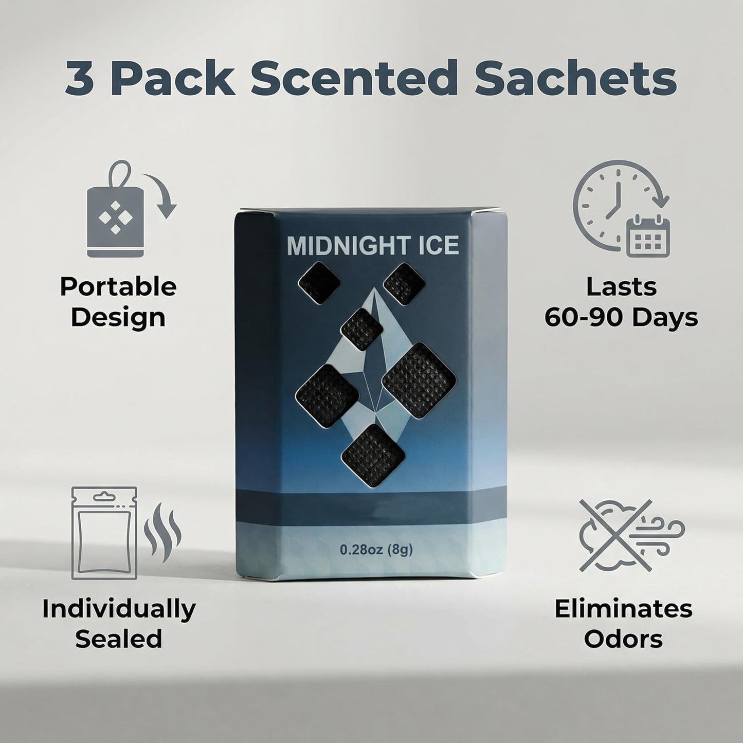 Midnight Ice Scented Sachets, 3 Pack Hanging Closet Deodorizer for Drawers, Wardrobes, Bags, Suitcases and Small Spaces