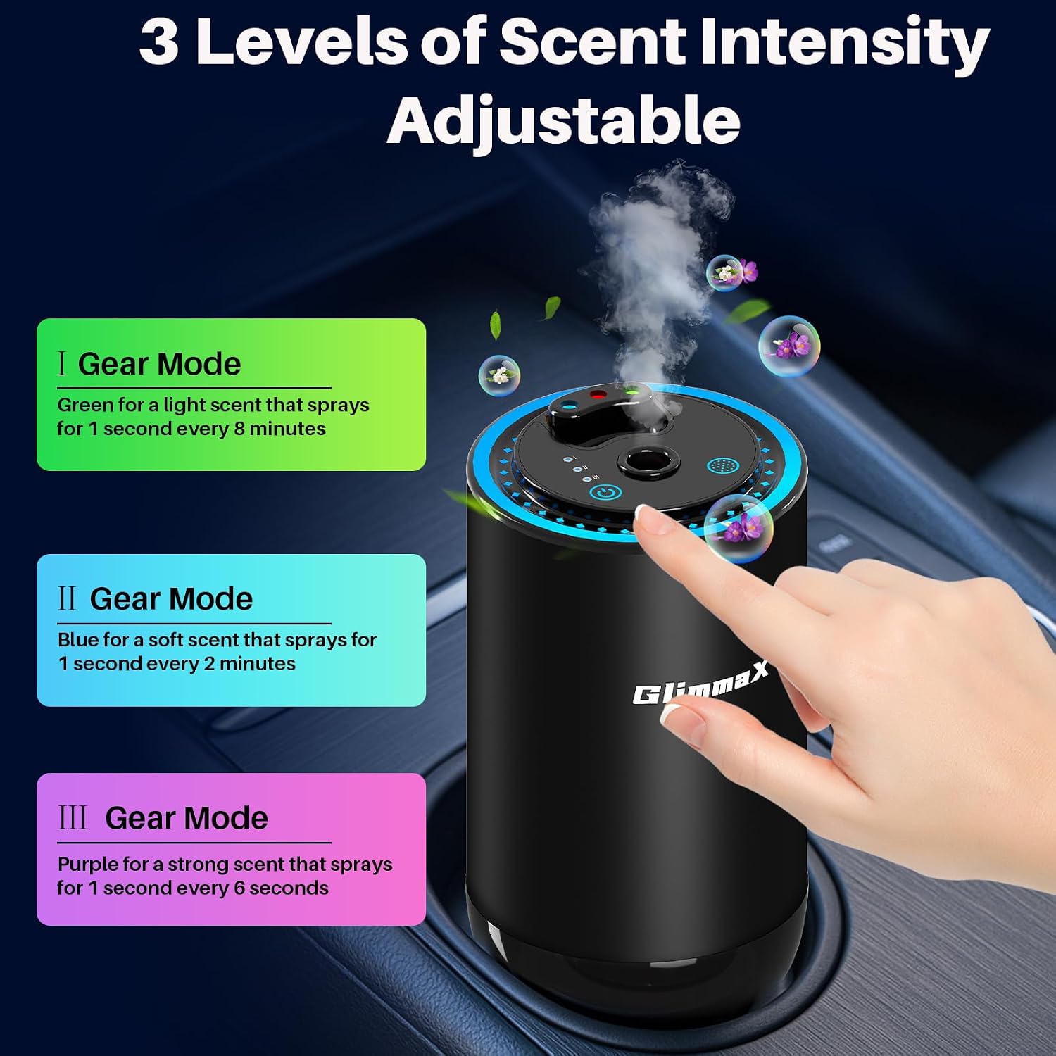 Smart Car Air Freshener Diffuser with Starry Sky Projection and 50ml Perfume, Auto On/Off Intelligent, 3 Adjustable Spray Modes Rechargeable Car Aroma Diffuser, Cologne