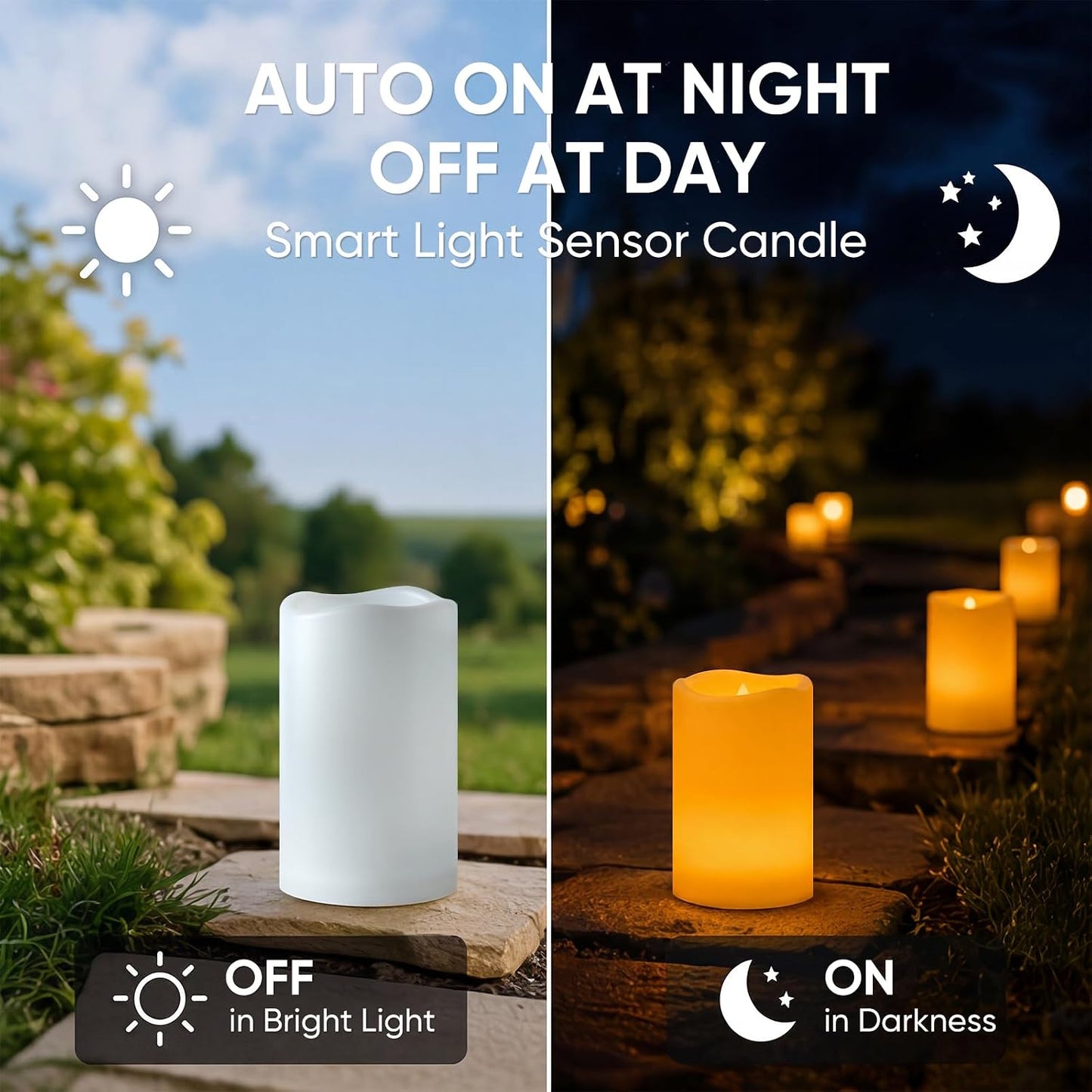 Homemory Outdoor Waterproof Flameless Candles with Auto Light Sensor, Flickering LED Pillar Candles, Dusk to Dawn Battery Operated Fake Candles Lanterns, Porch, Patio, Garden Decor, 3"x5", Set of 2